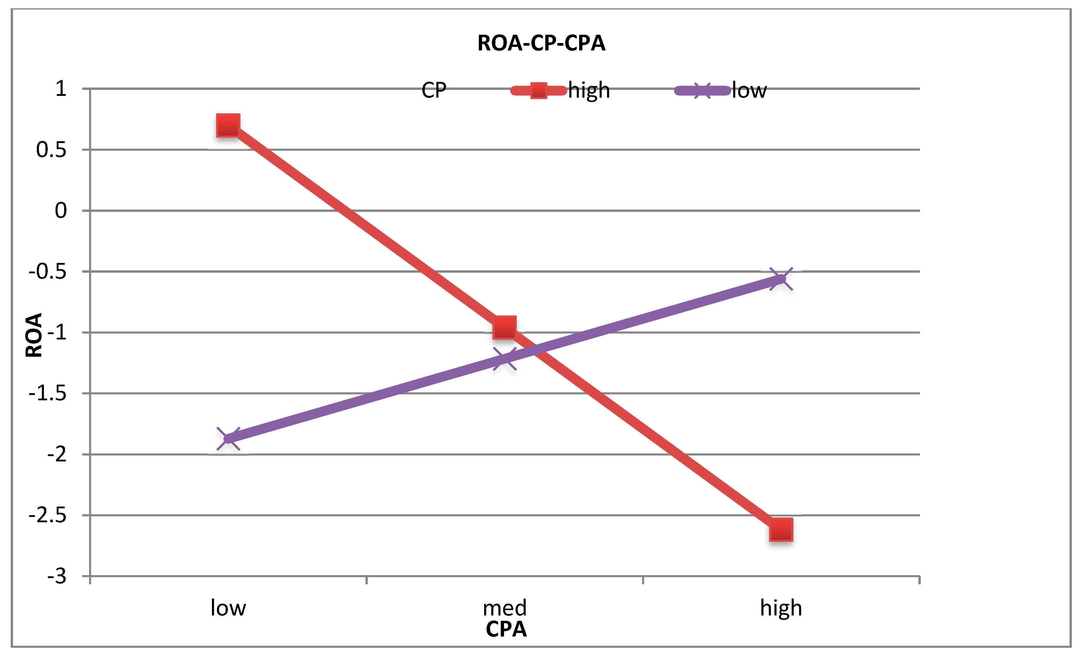 Admsci 09 00005 g002