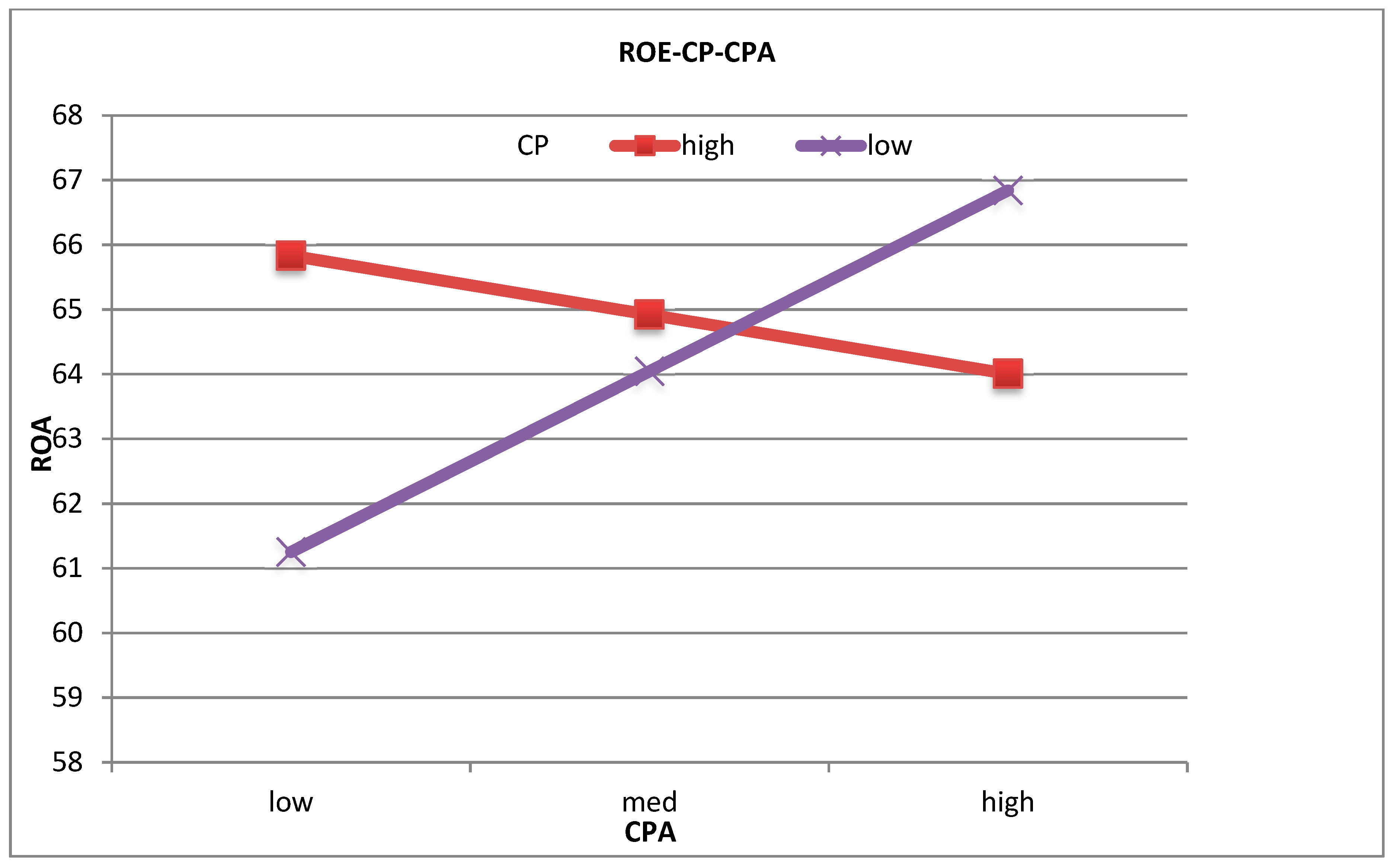 Admsci 09 00005 g003