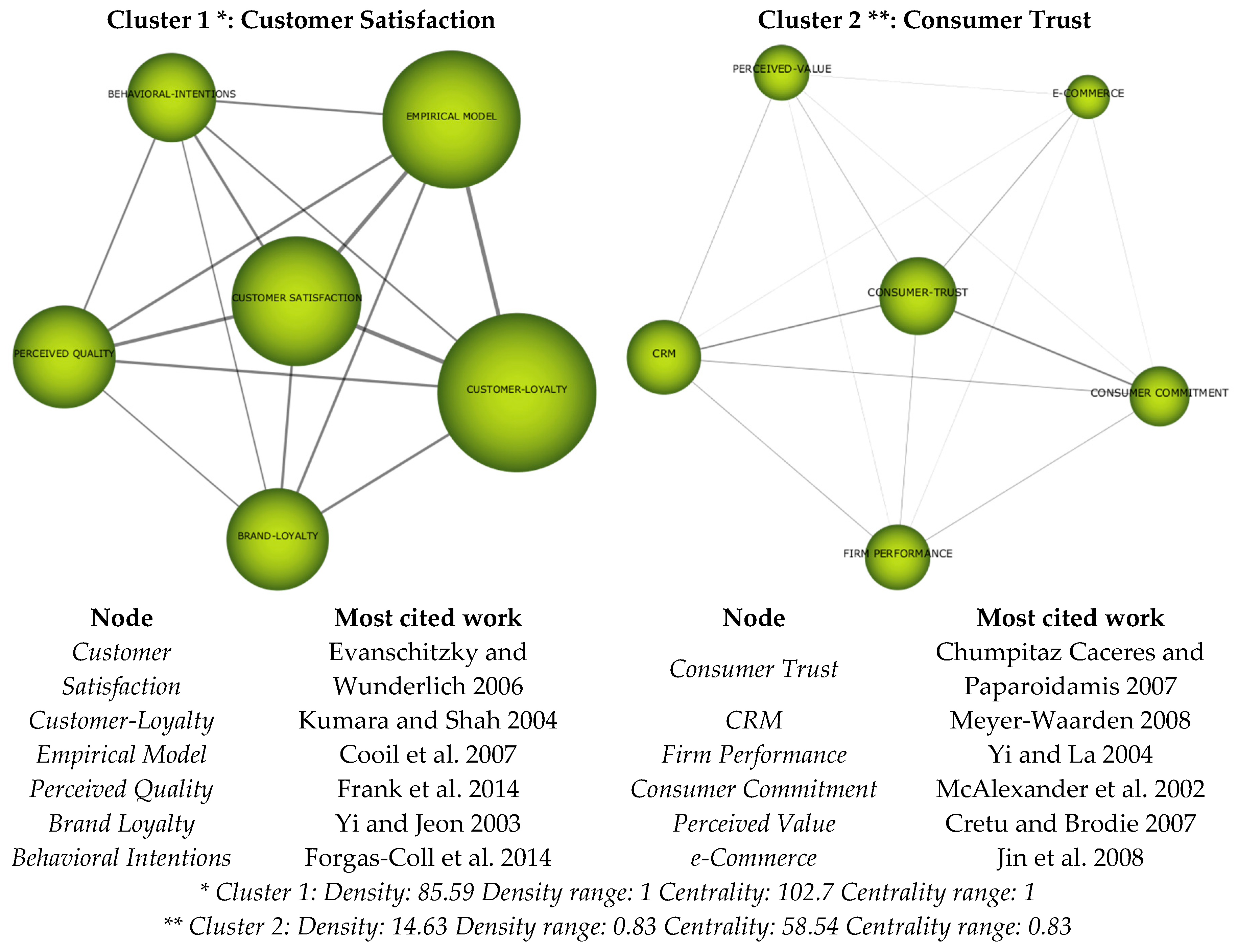 Admsci 09 00008 g004