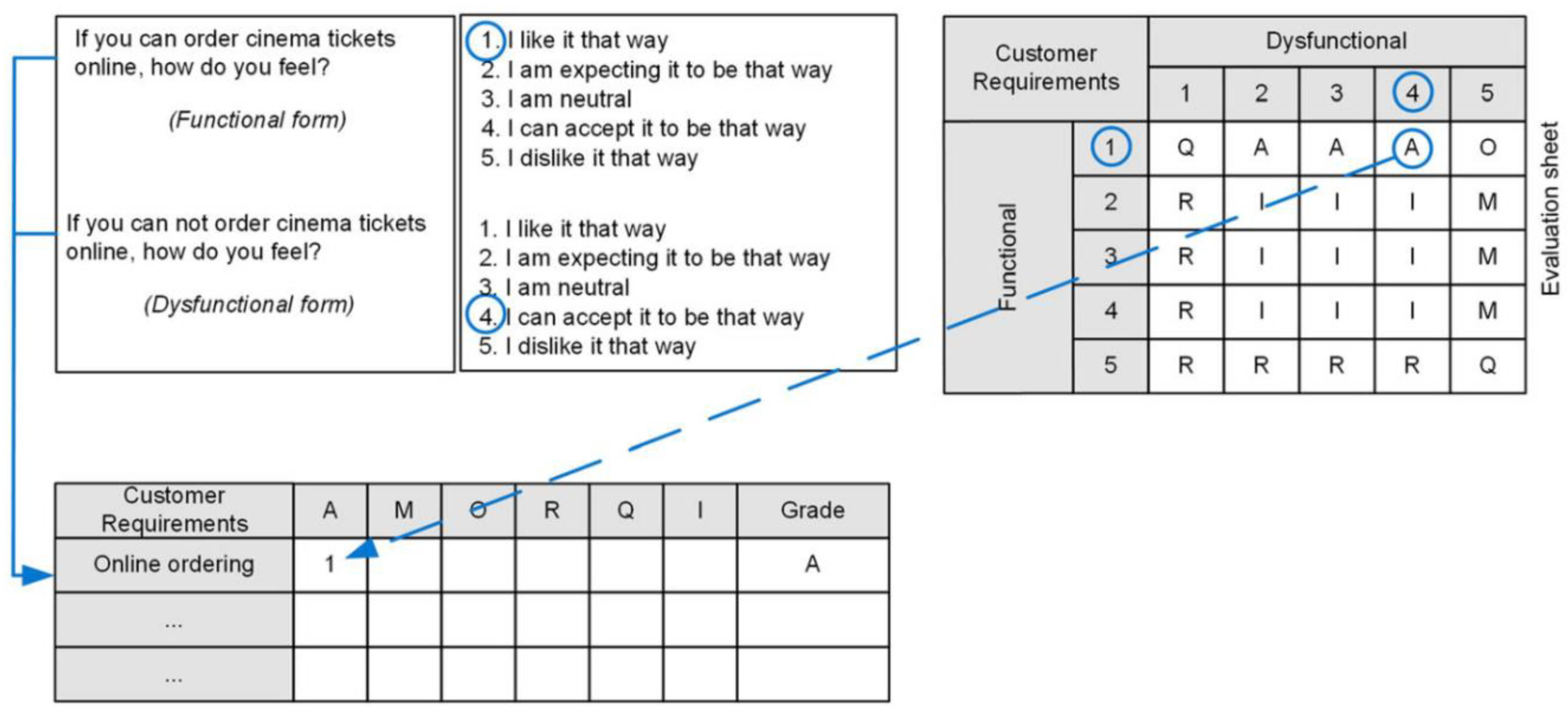 Admsci 09 00011 g001