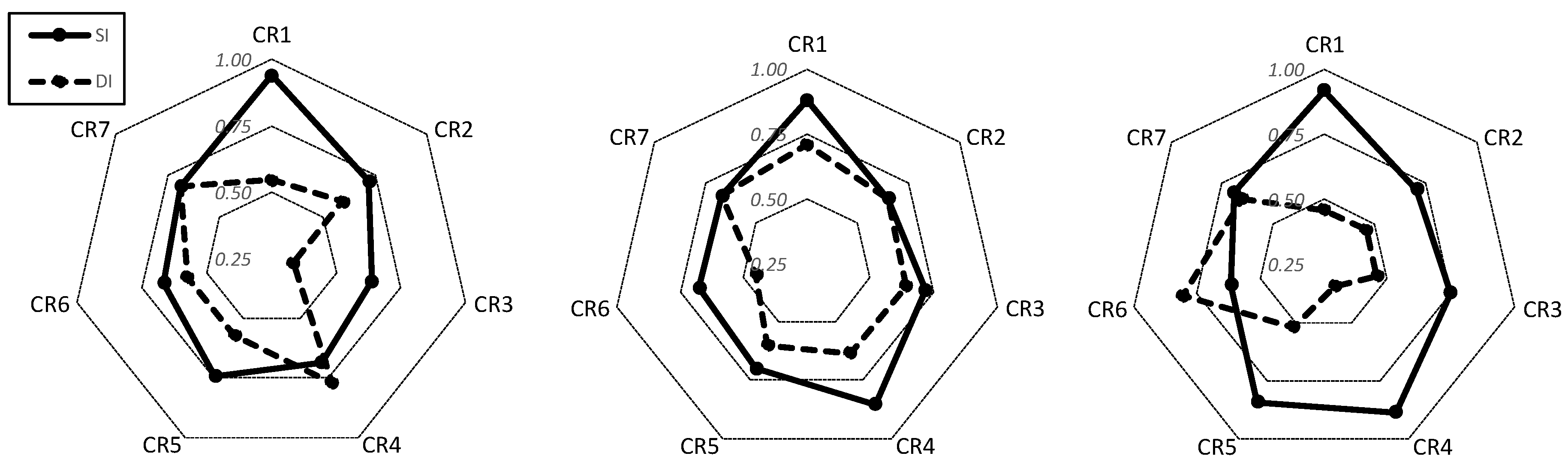 Admsci 09 00011 g004