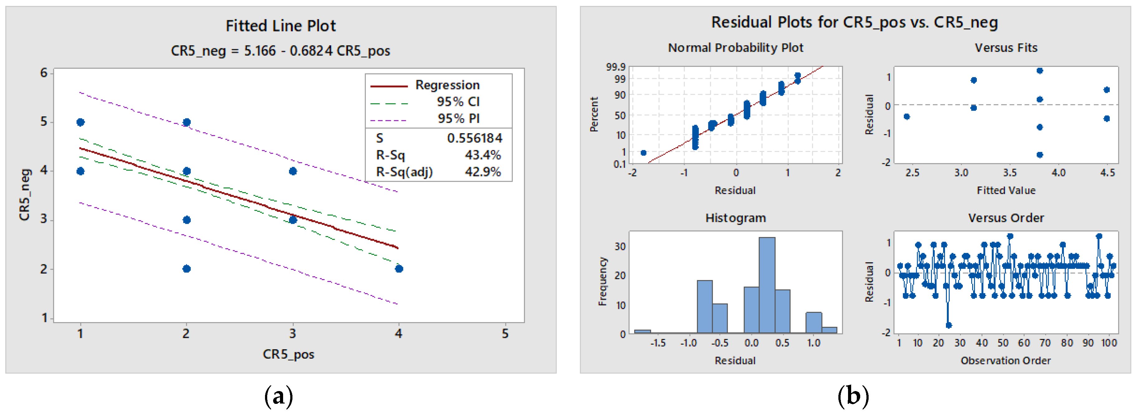 Admsci 09 00011 g005