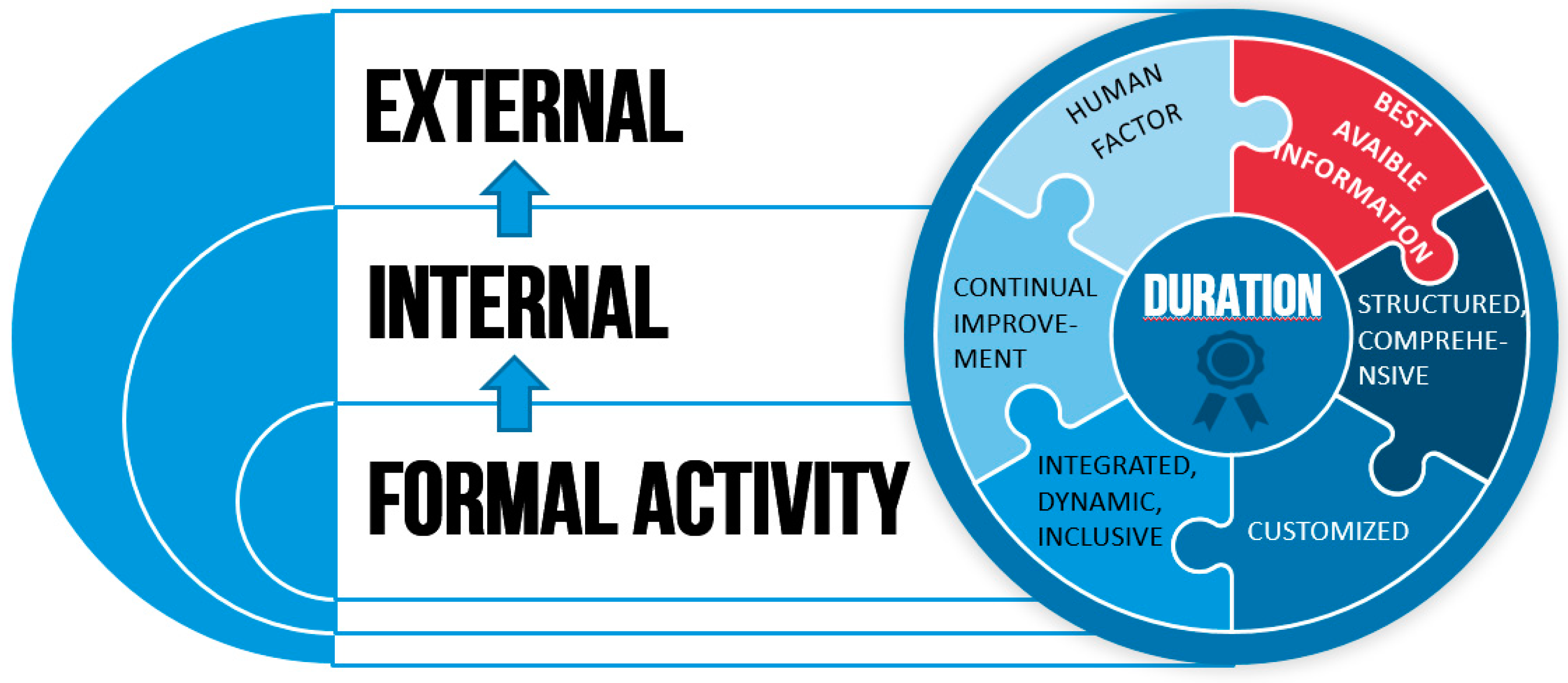 Admsci 09 00013 g001