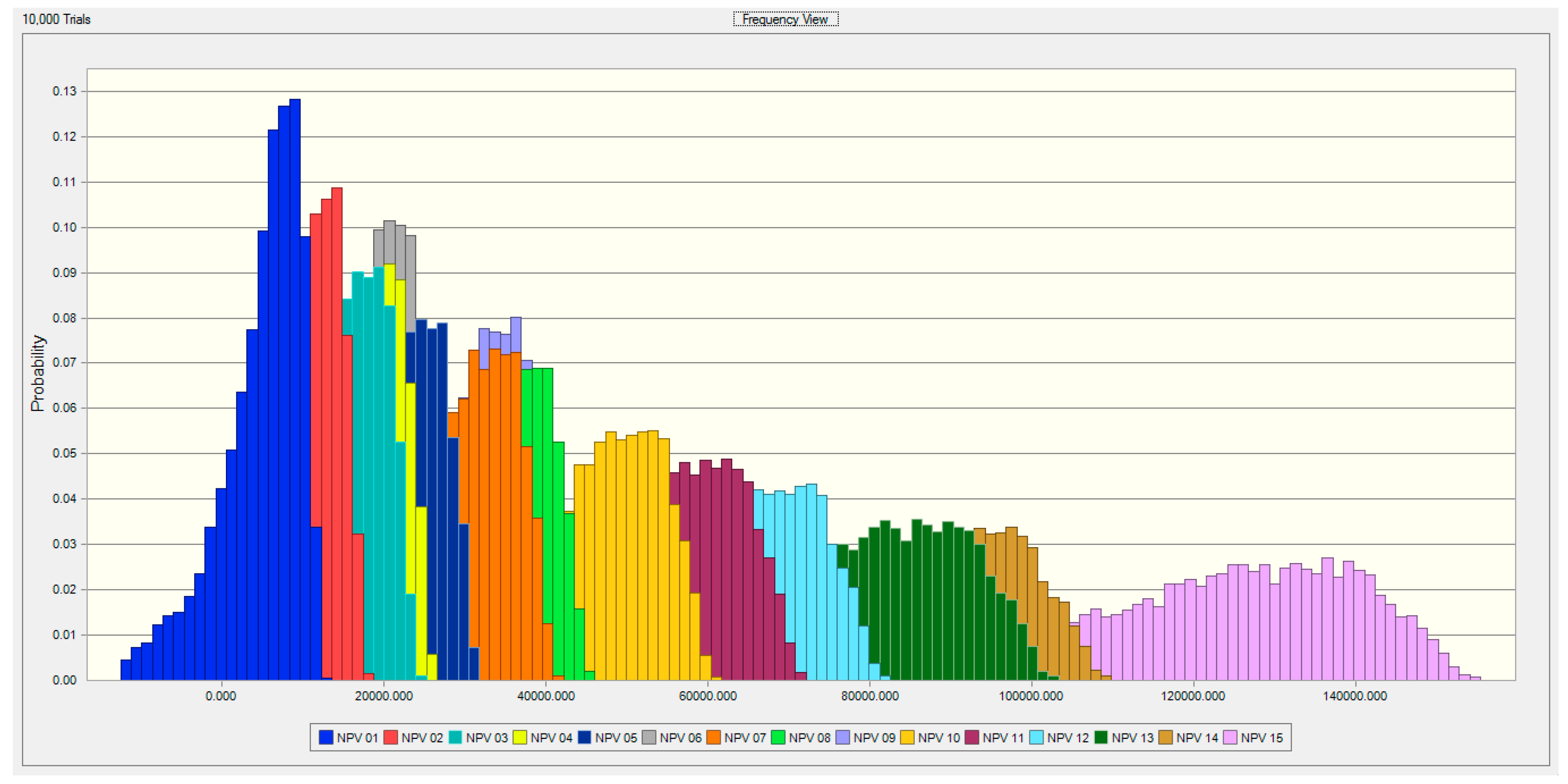 Admsci 09 00013 g002