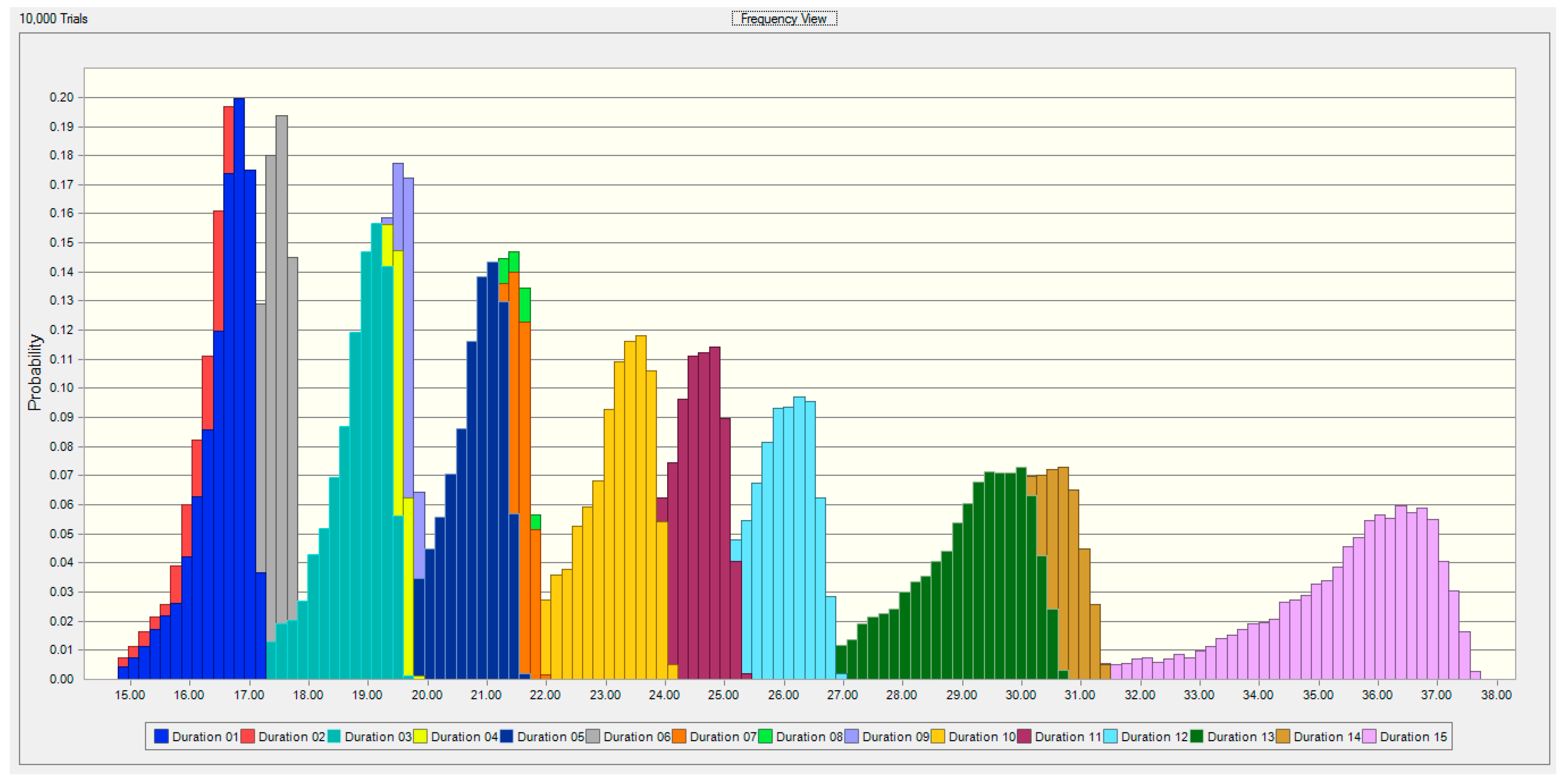 Admsci 09 00013 g003