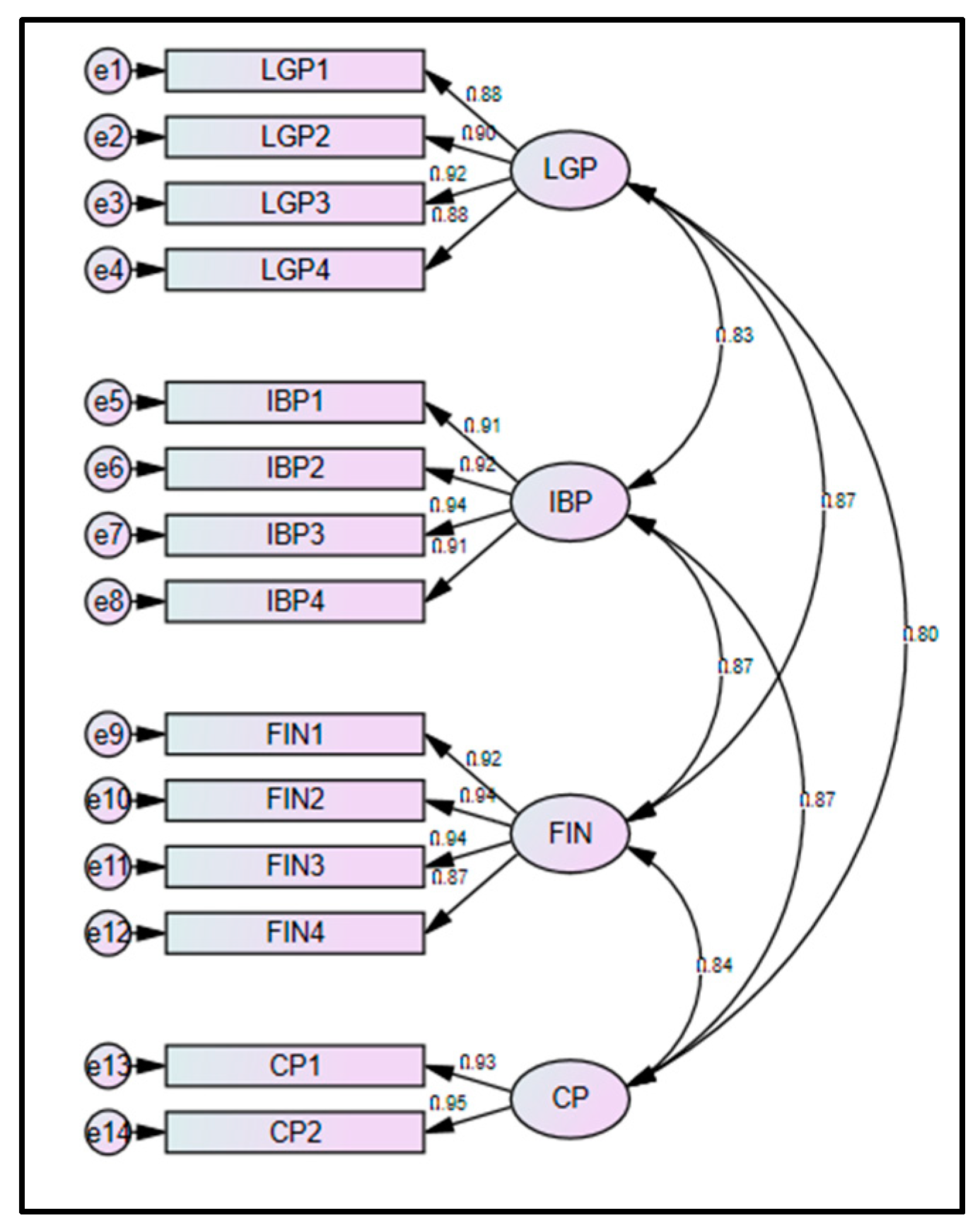 Admsci 09 00014 g001