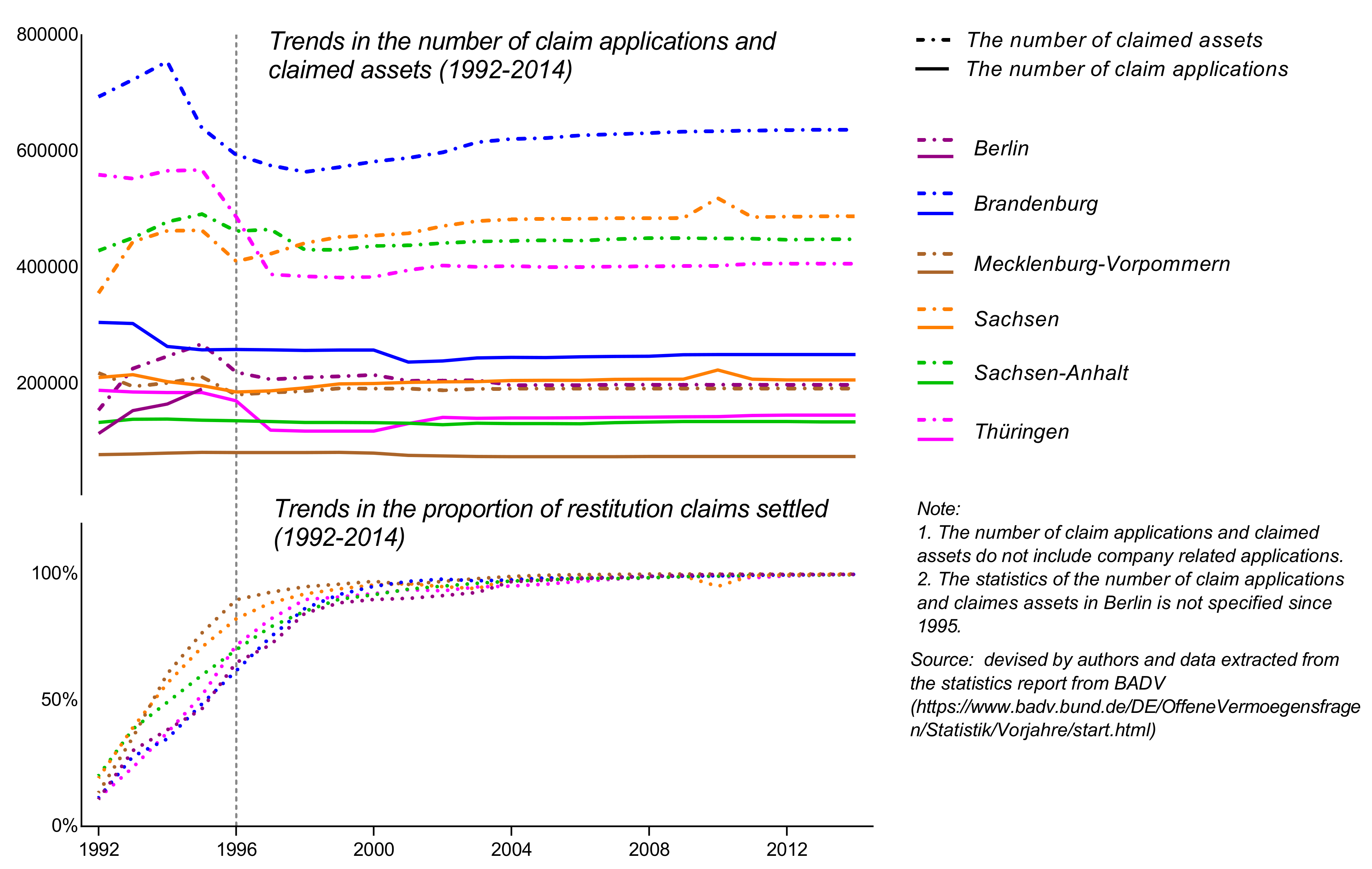 Admsci 09 00021 g003