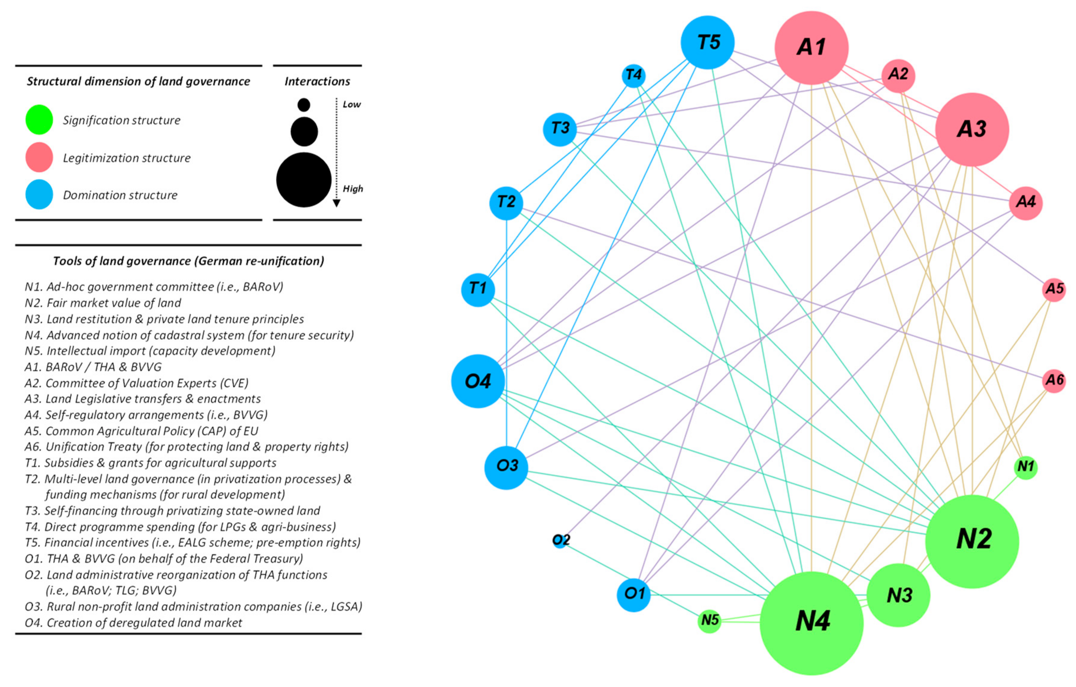 Admsci 09 00021 g004