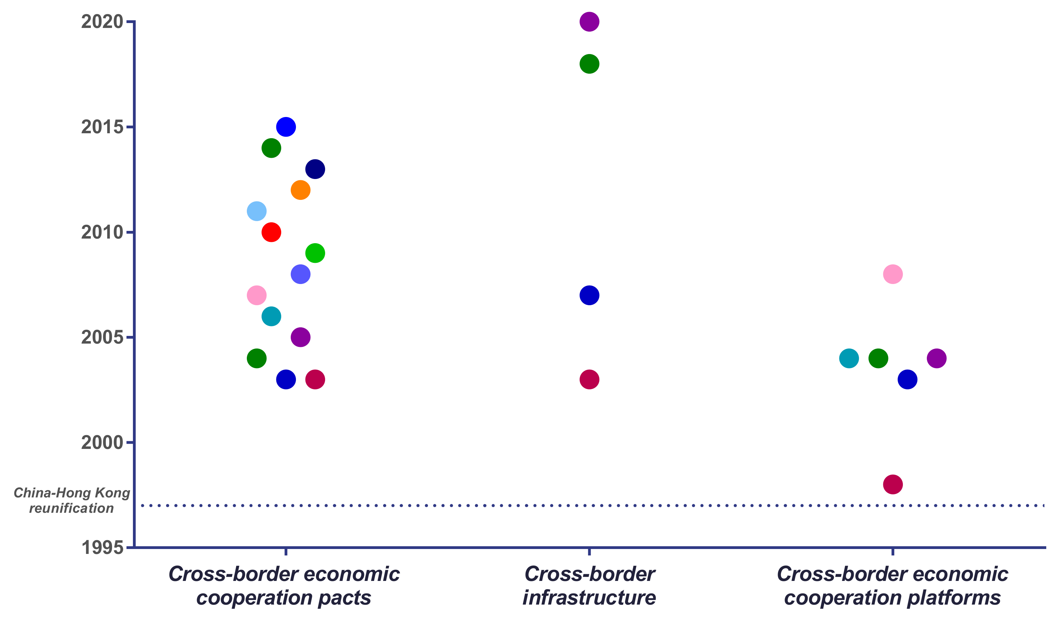 Admsci 09 00021 g005