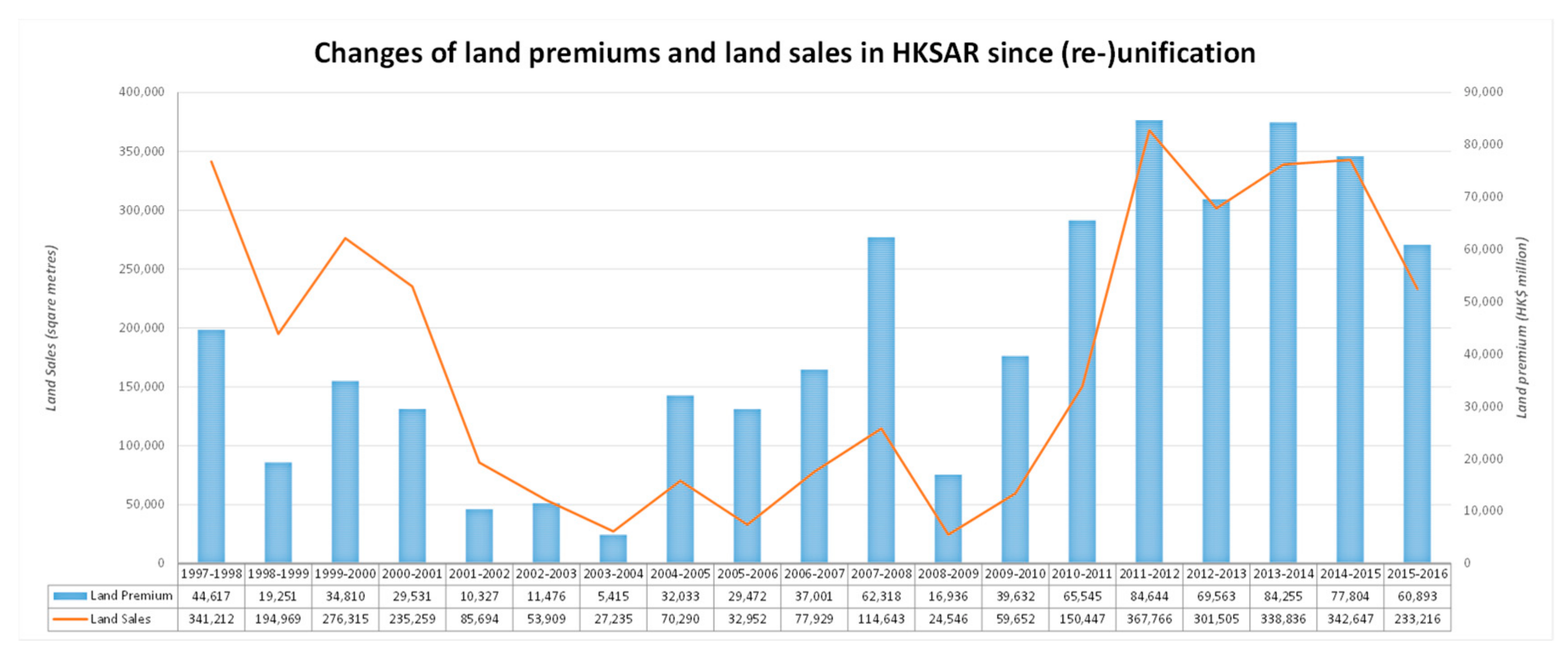 Admsci 09 00021 g006
