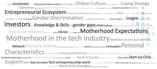 Admsci 09 00030 g0a1