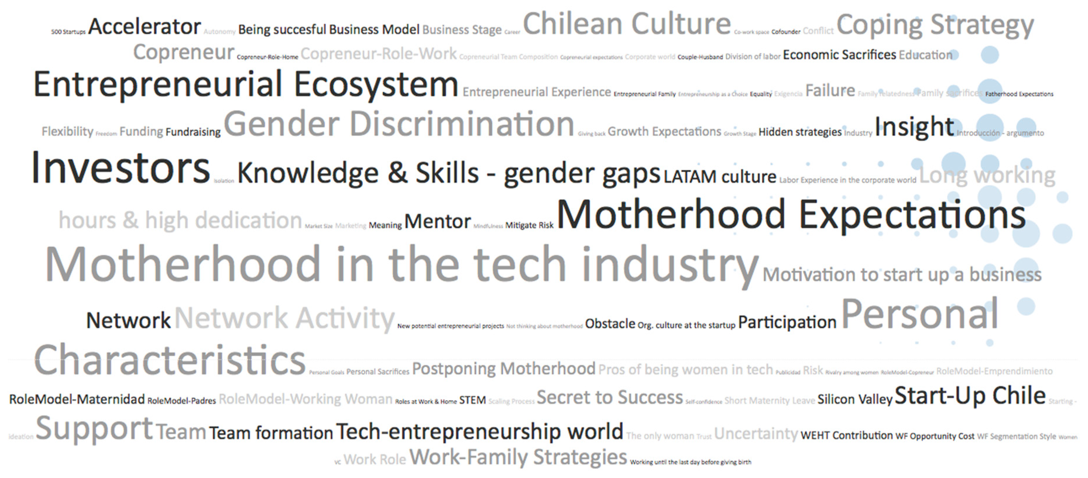 Admsci 09 00030 g0a1