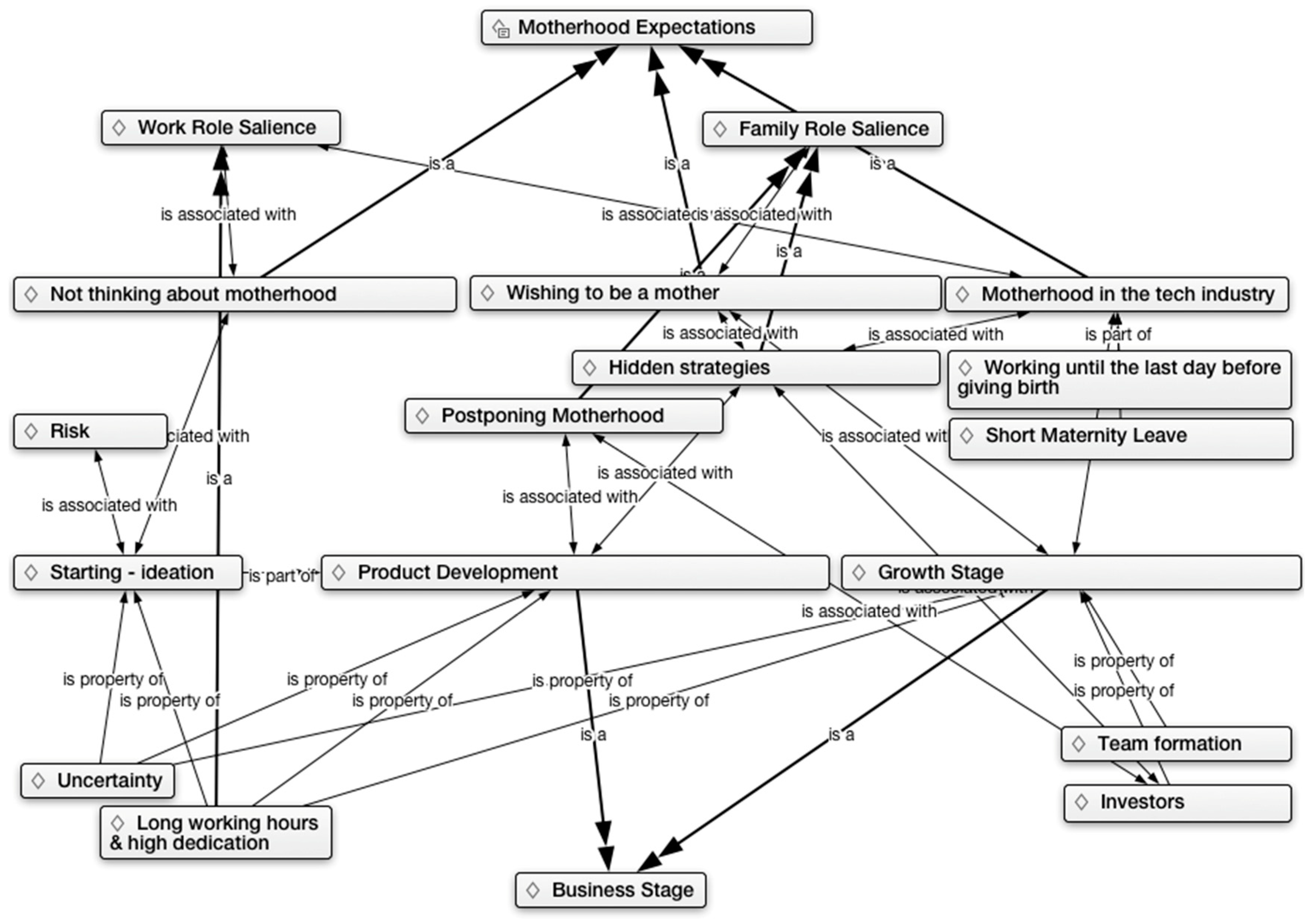 Admsci 09 00030 g0a2