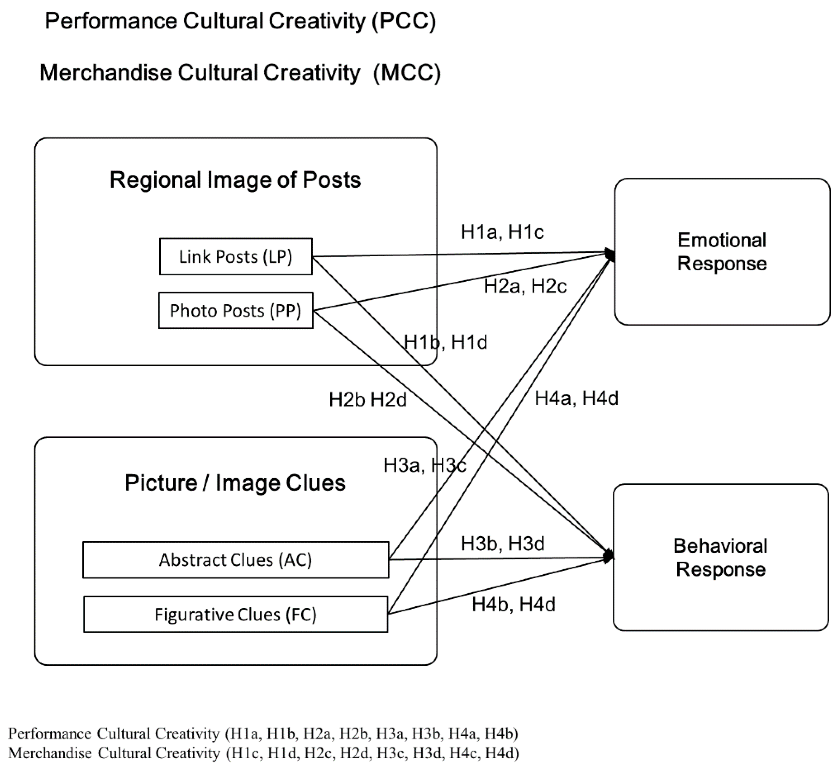 Admsci 09 00039 g001