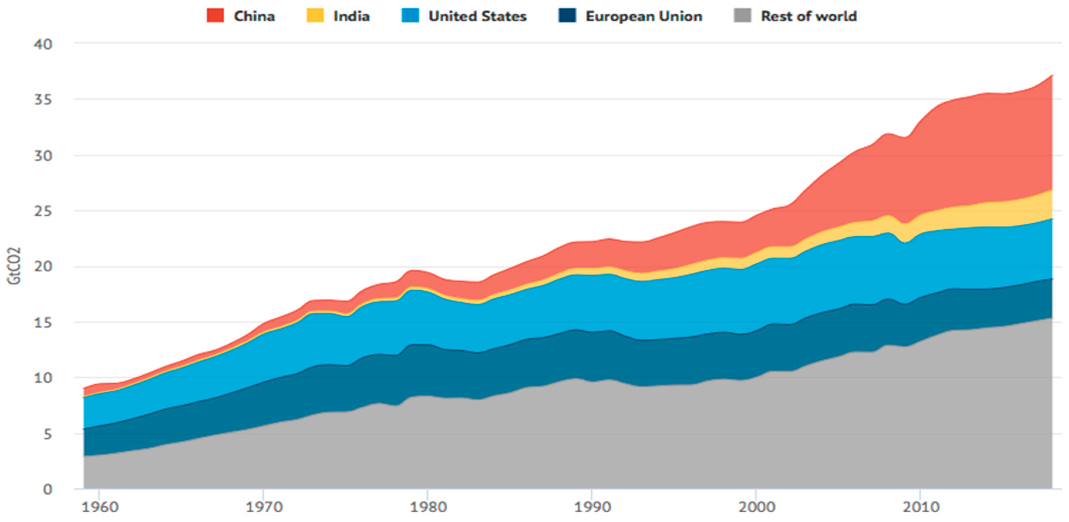 Admsci 09 00043 g001