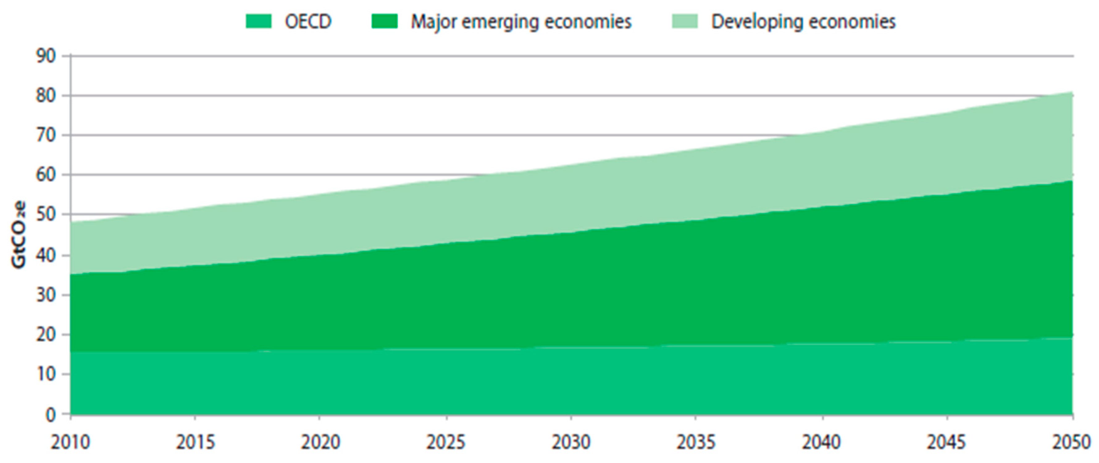 Admsci 09 00043 g002