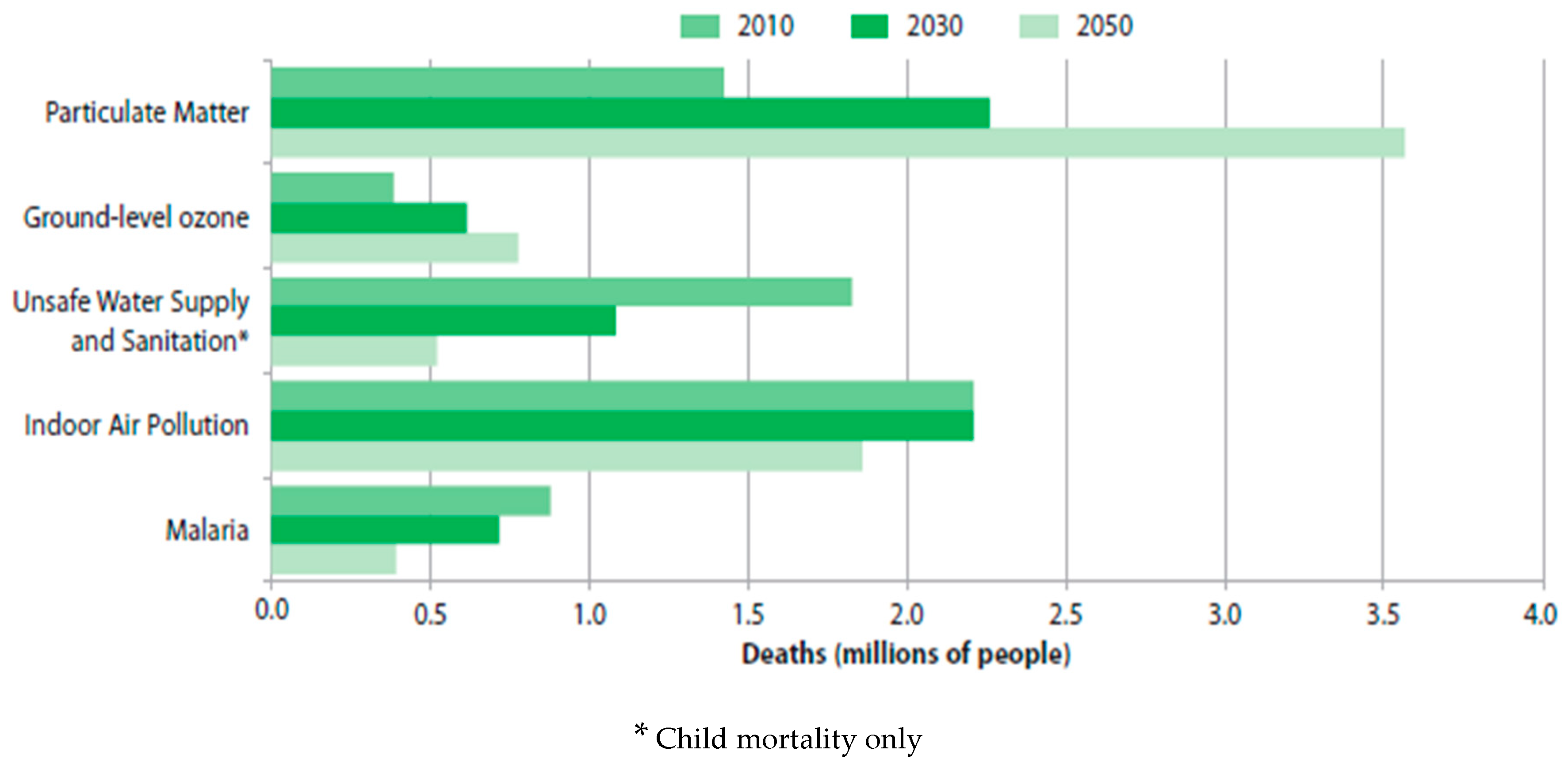 Admsci 09 00043 g003
