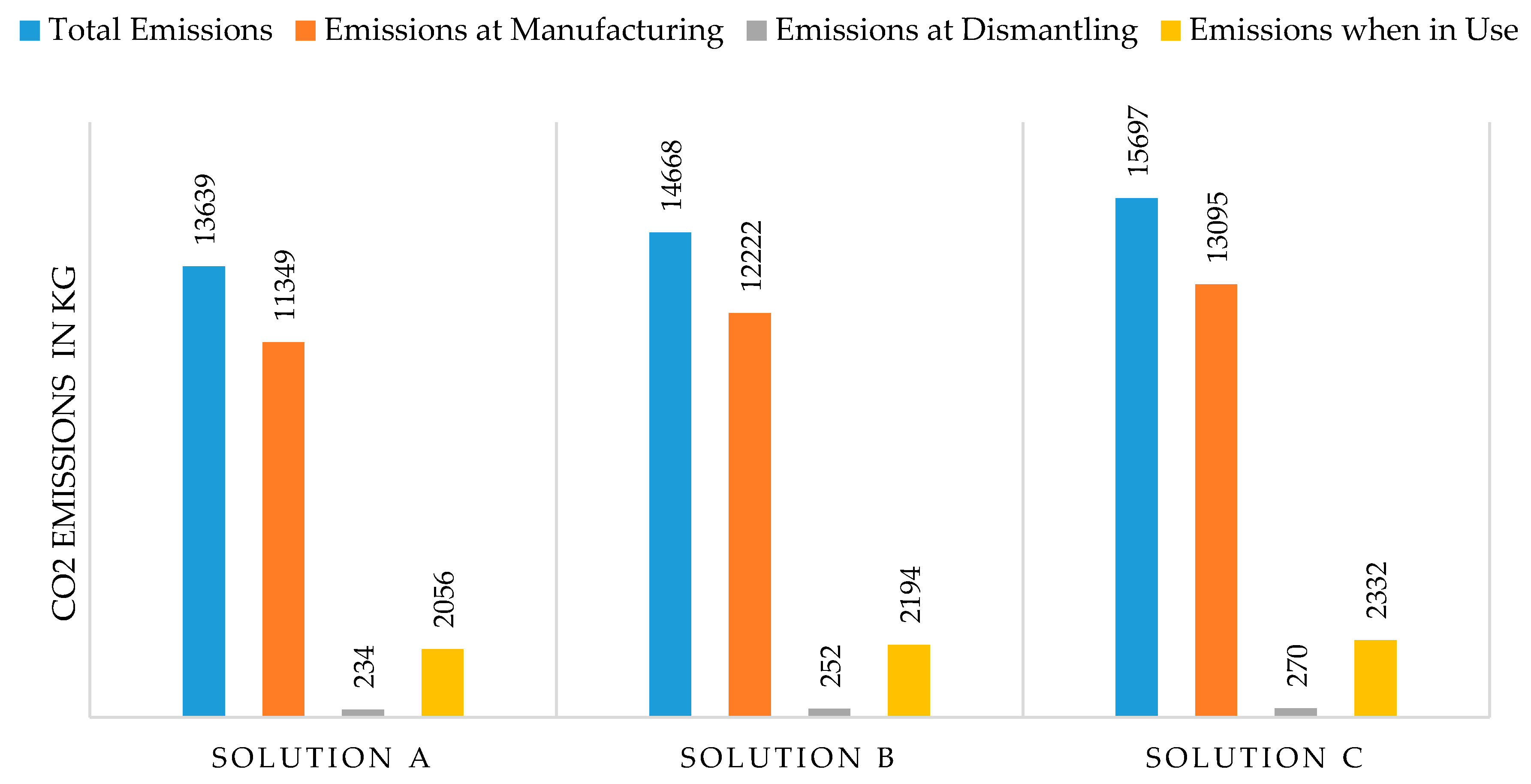 Admsci 09 00043 g008