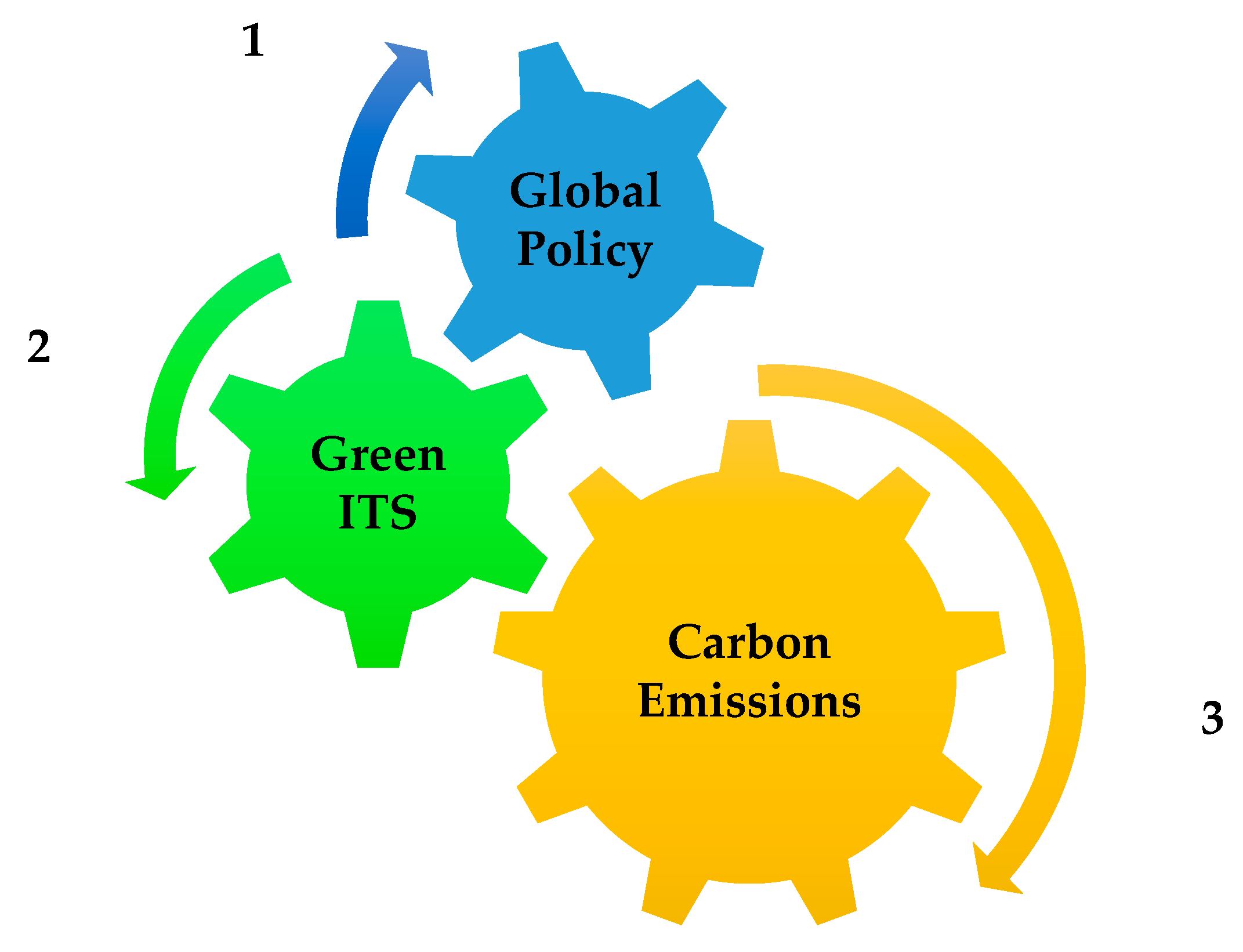 Admsci 09 00043 g009