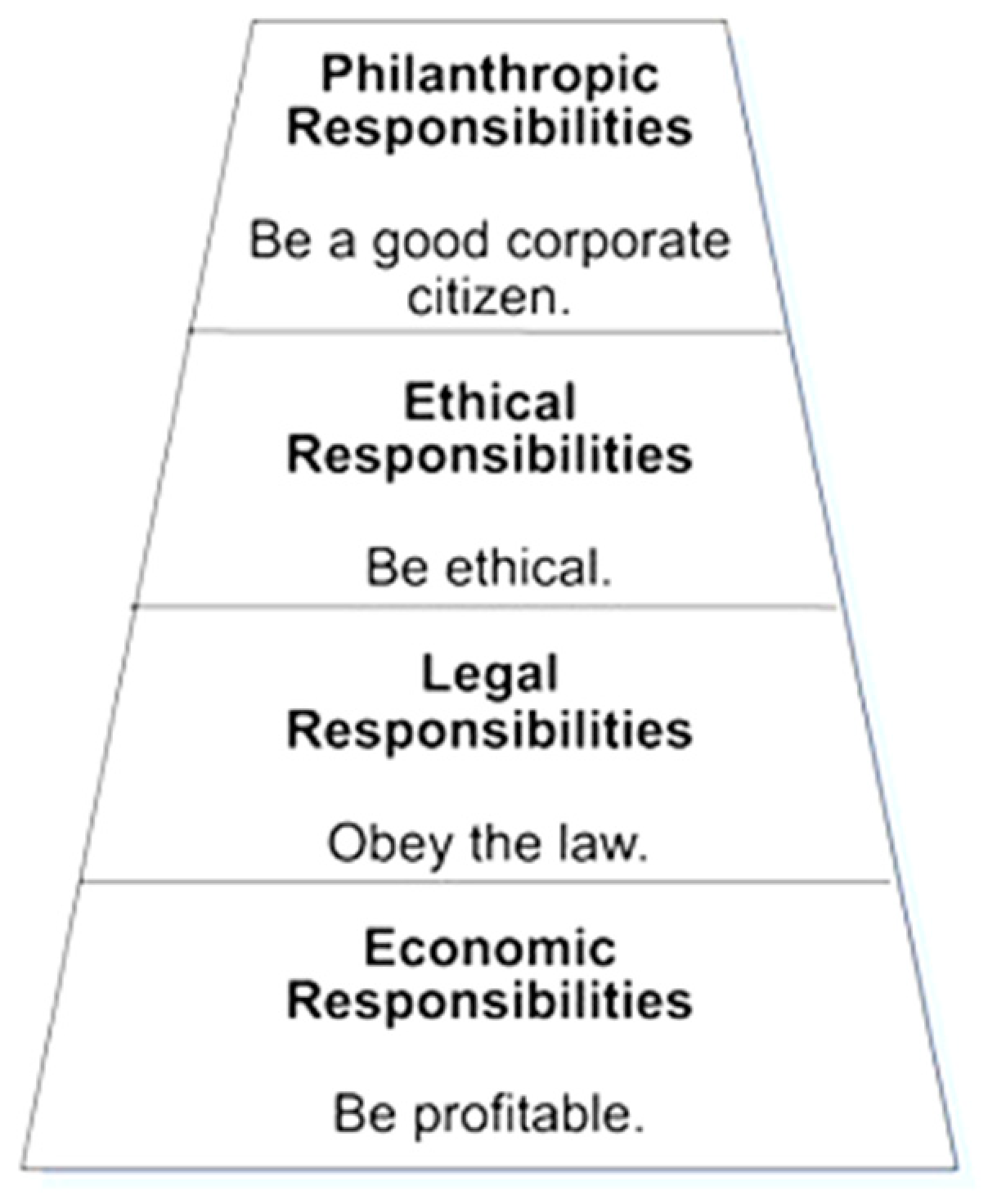 Admsci 09 00046 g002