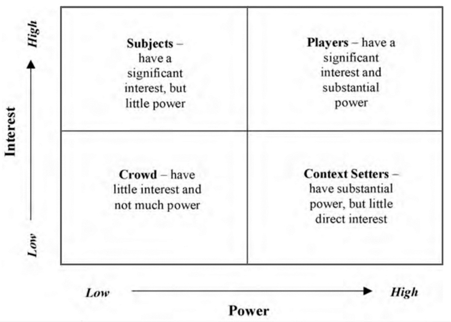 Admsci 09 00046 g006