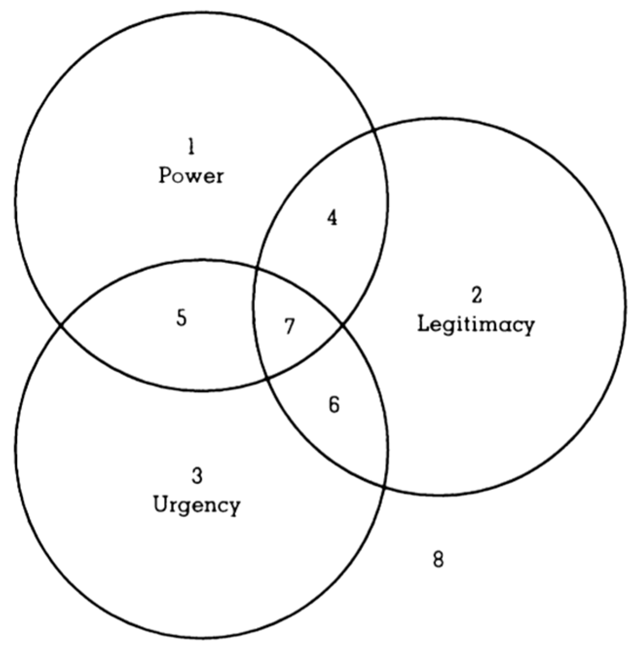 Admsci 09 00046 g007