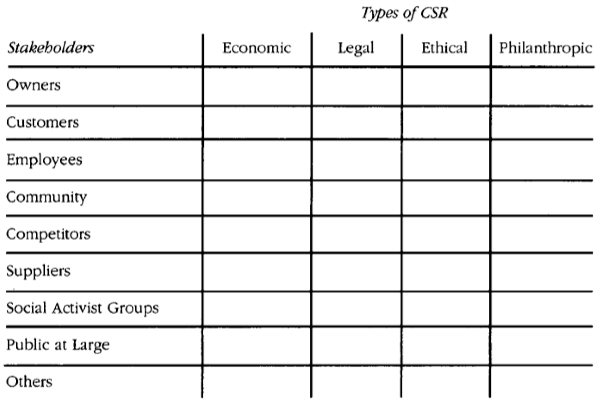 Admsci 09 00046 g008