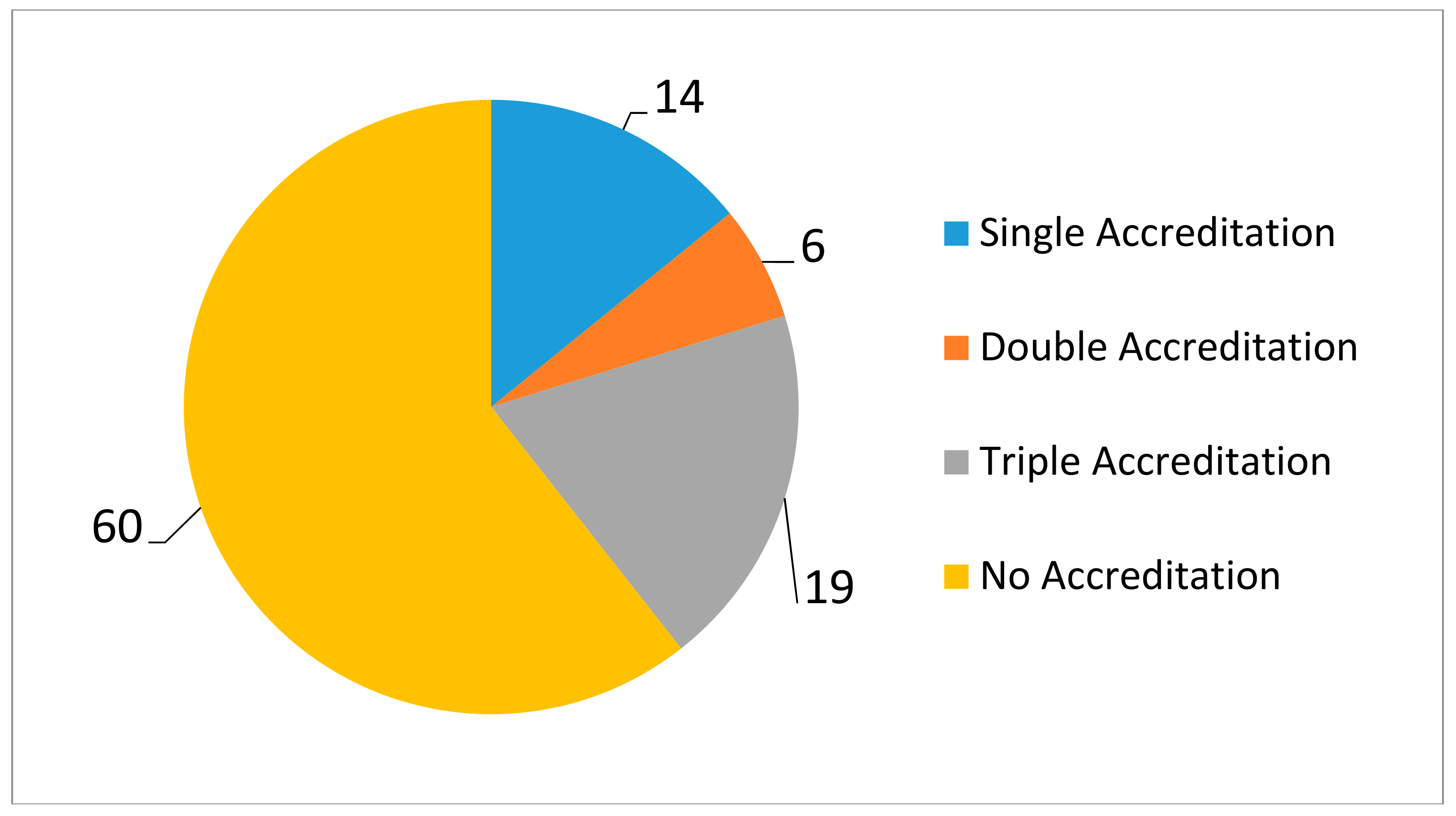 Admsci 09 00048 g001