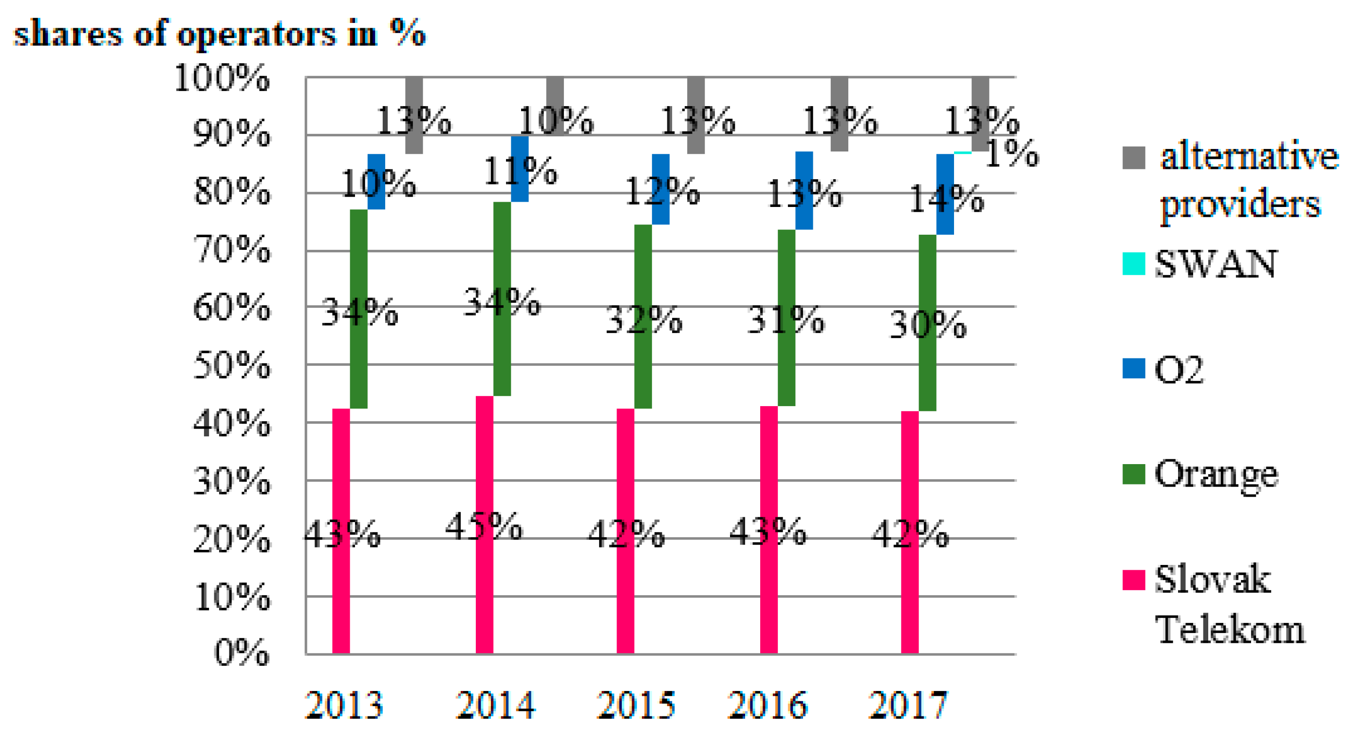 Admsci 09 00049 g001 Admsci 09 00049 g001