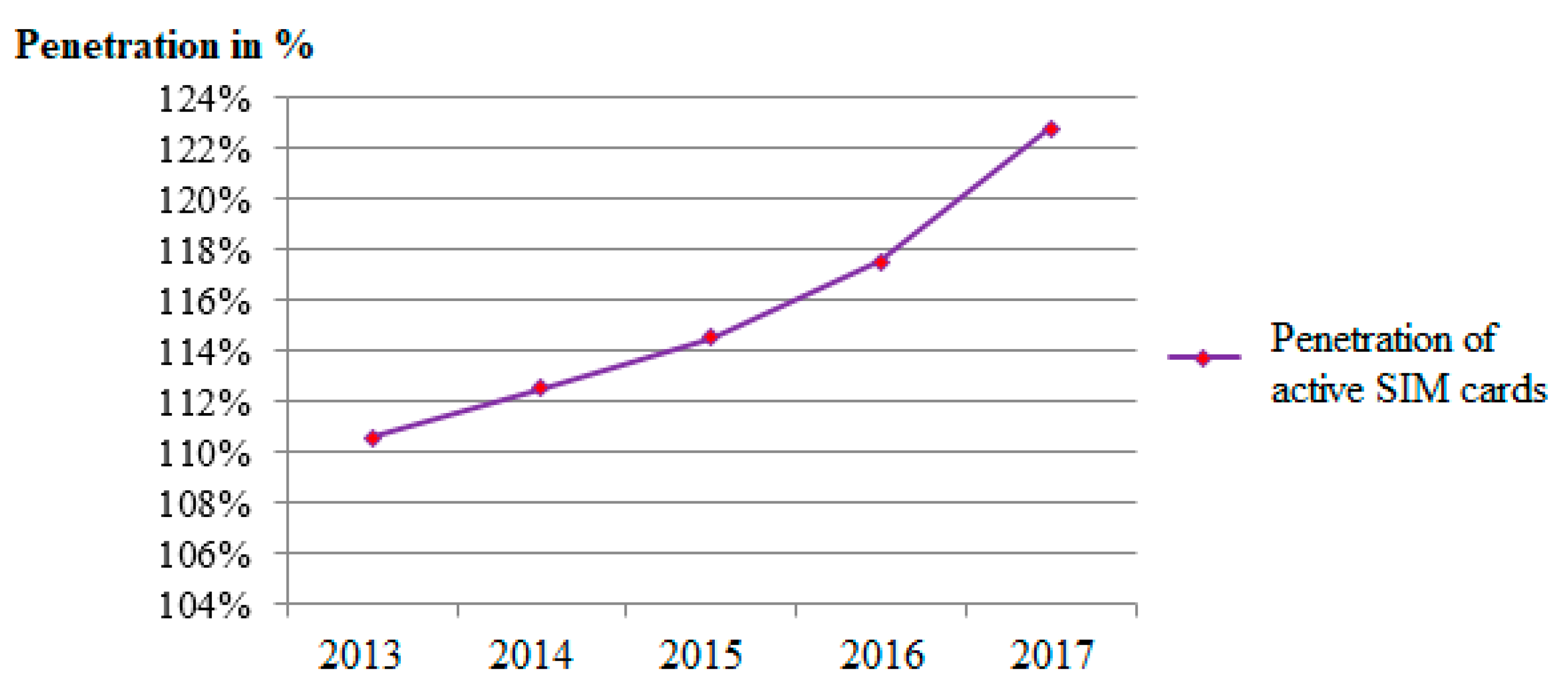 Admsci 09 00049 g002 Admsci 09 00049 g002