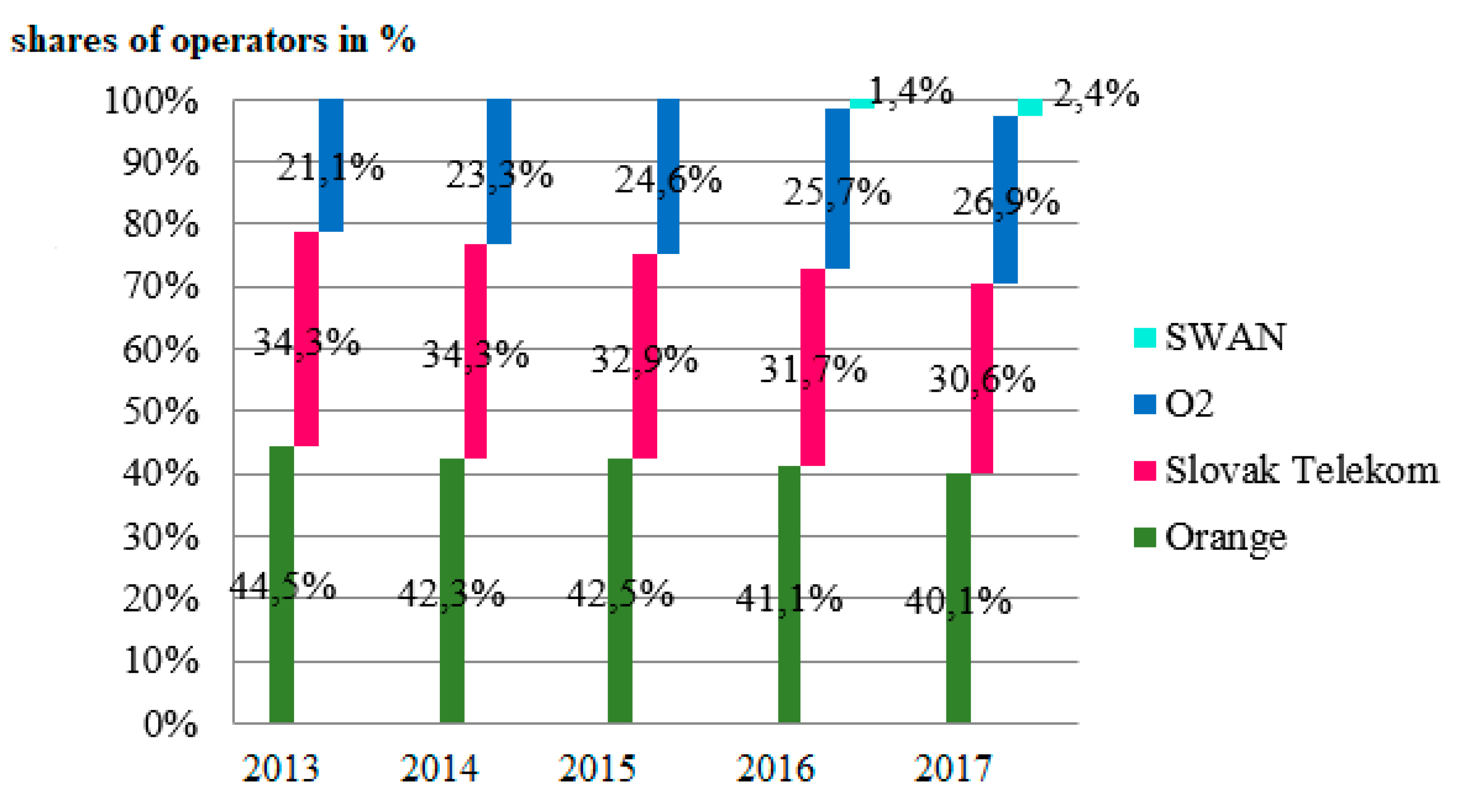 Admsci 09 00049 g003 Admsci 09 00049 g003