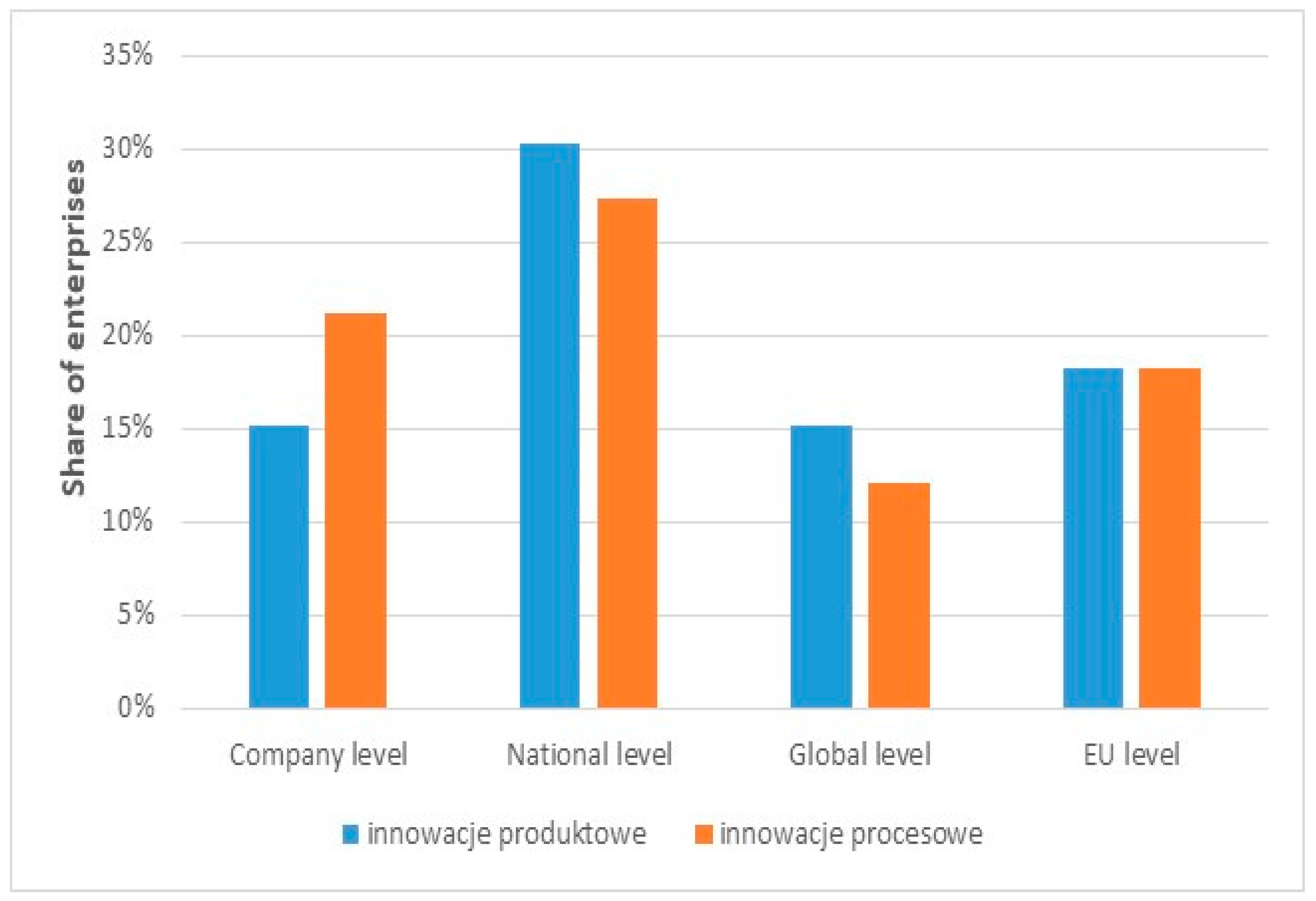 Admsci 09 00050 g002
