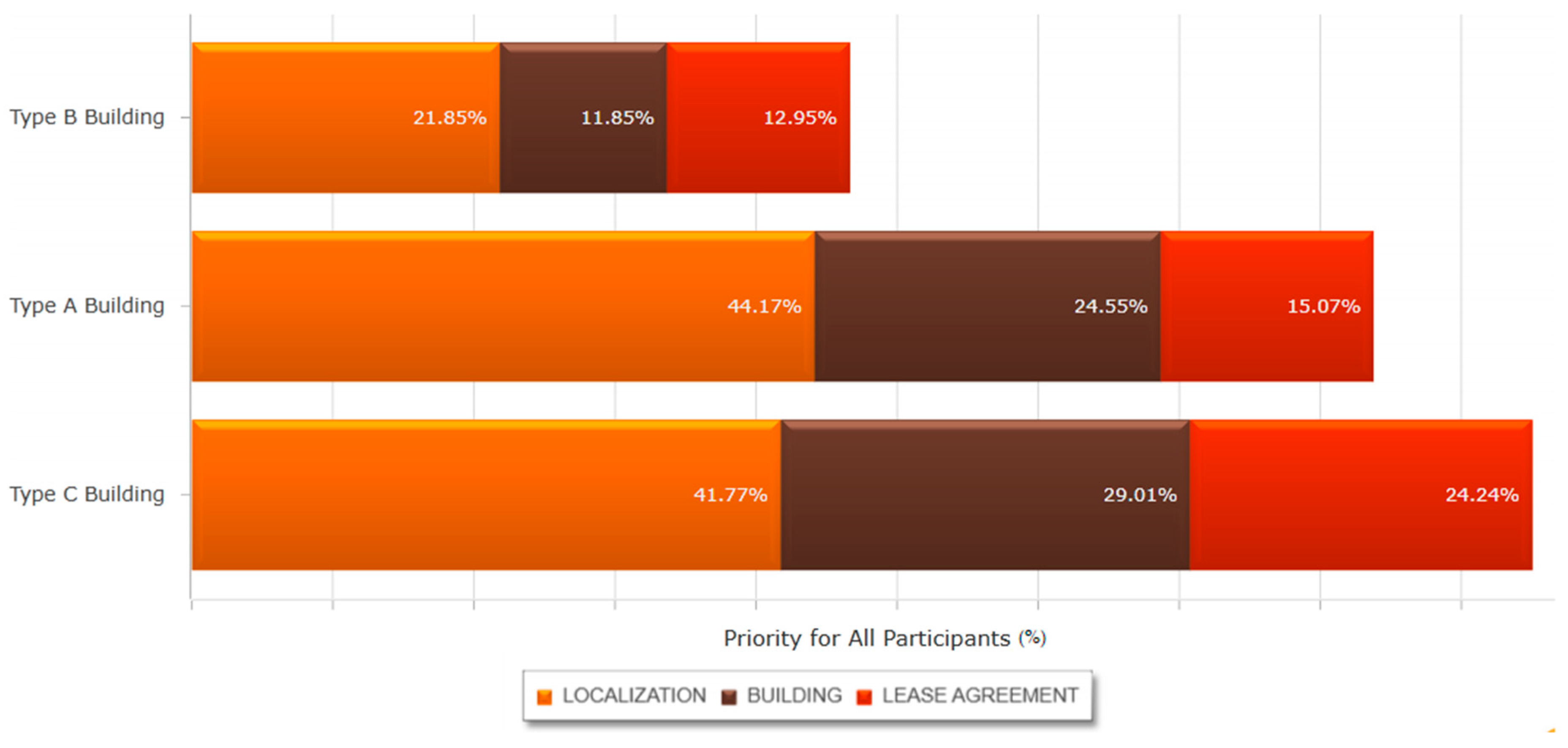 Admsci 09 00052 g002