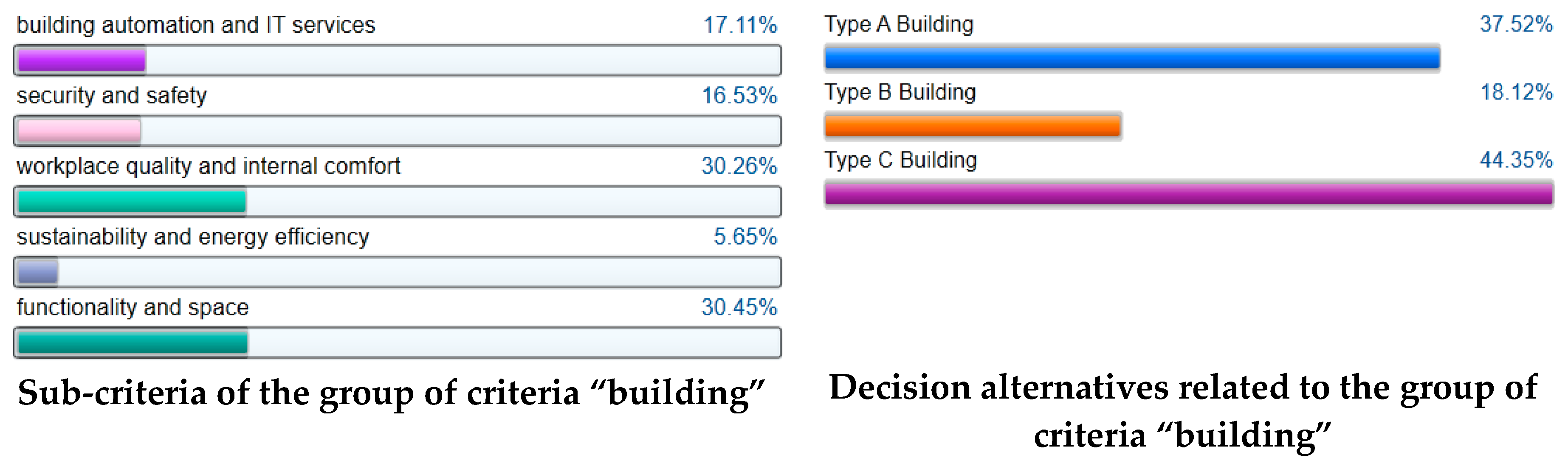 Admsci 09 00052 g003