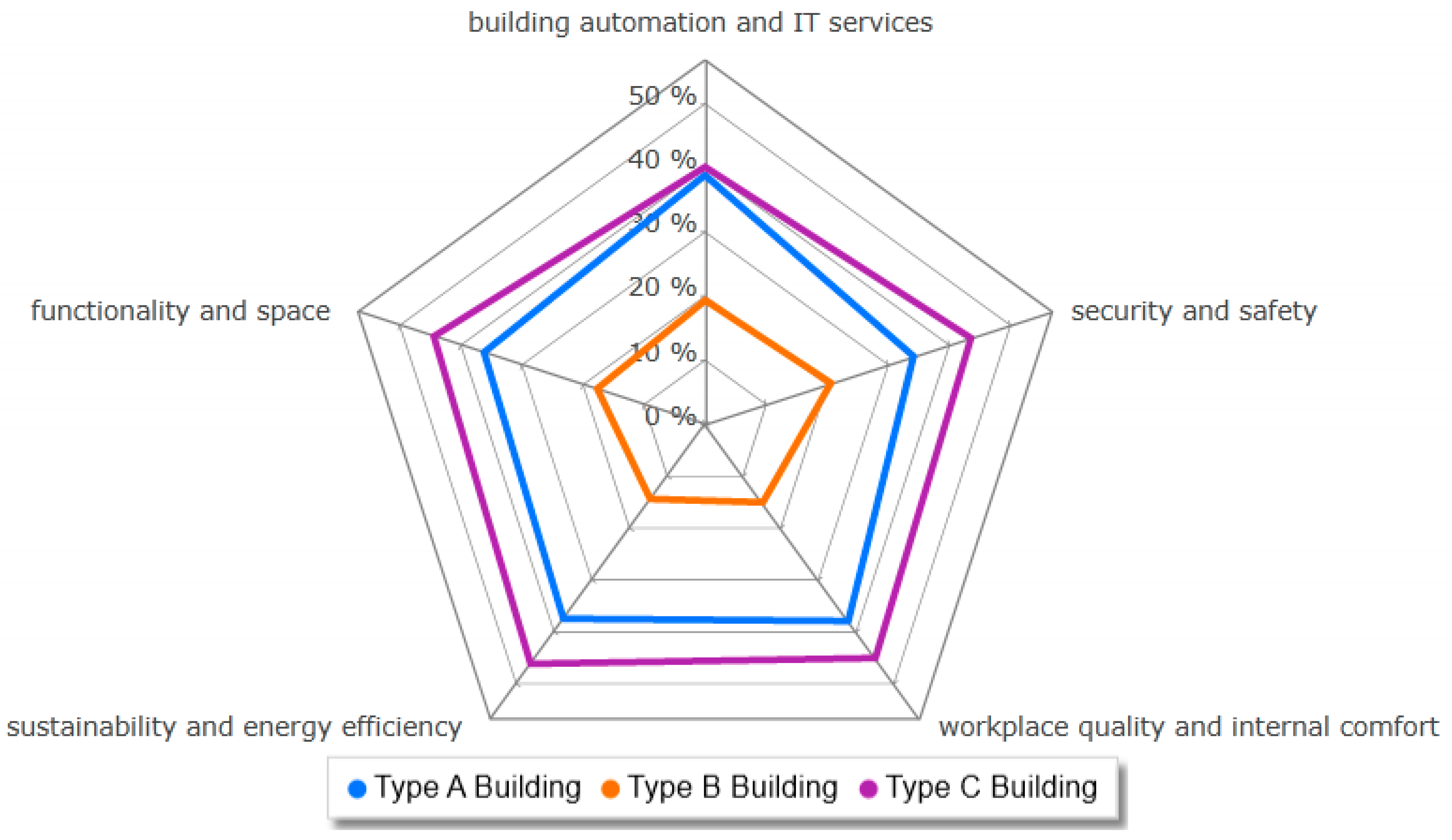 Admsci 09 00052 g004