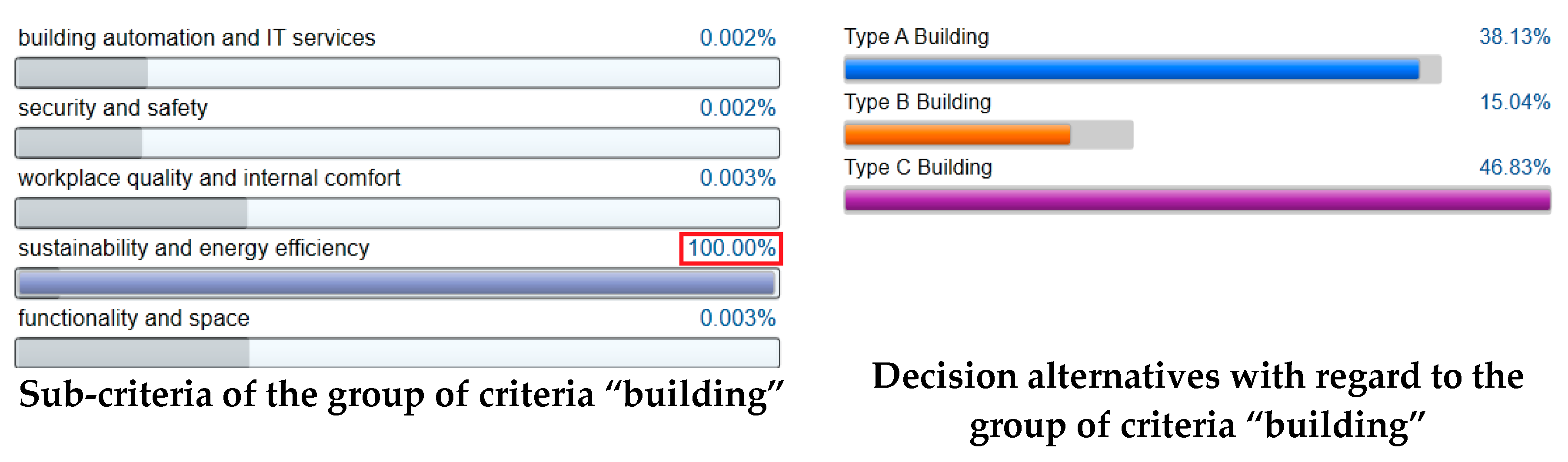 Admsci 09 00052 g008