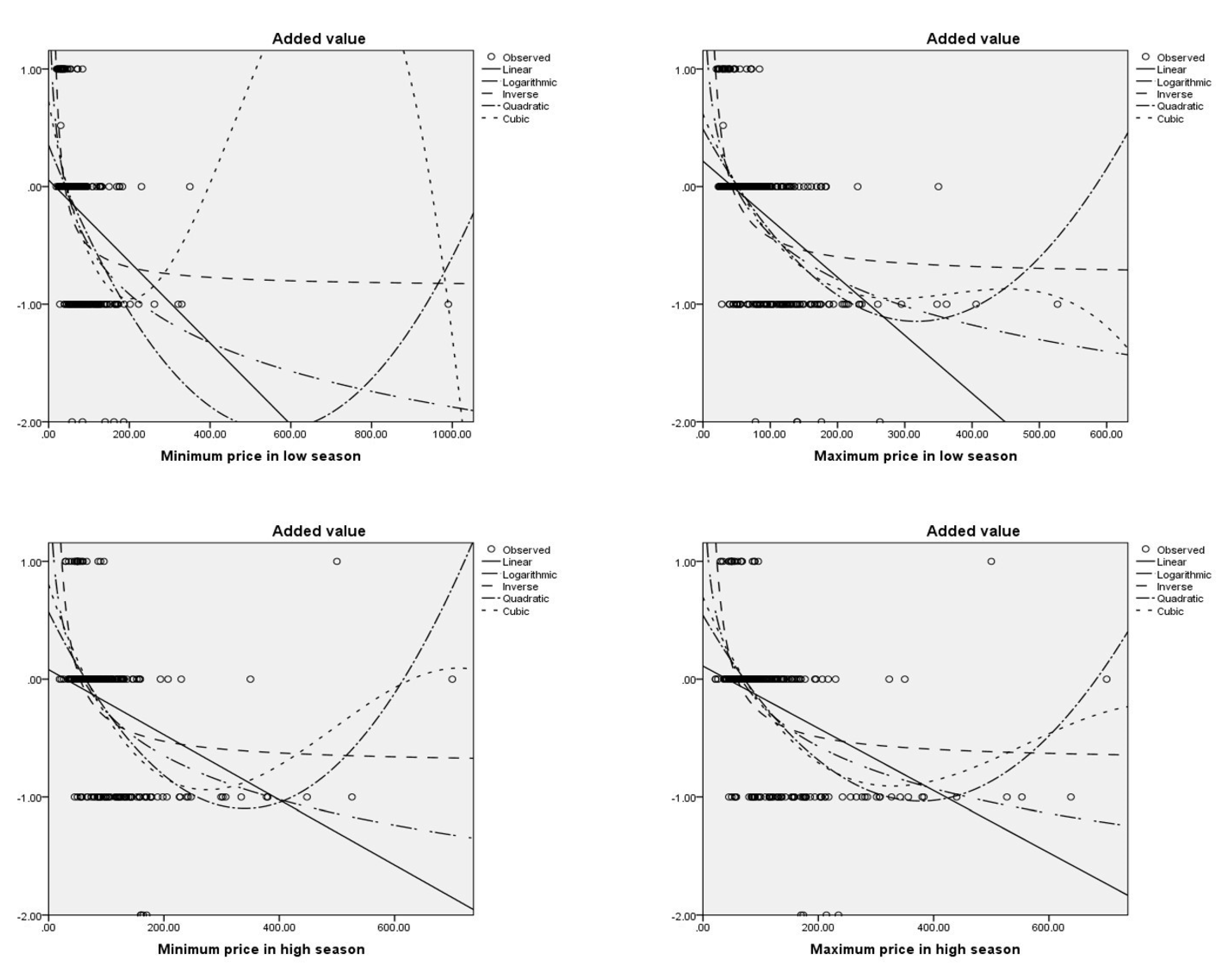 Admsci 09 00053 g001