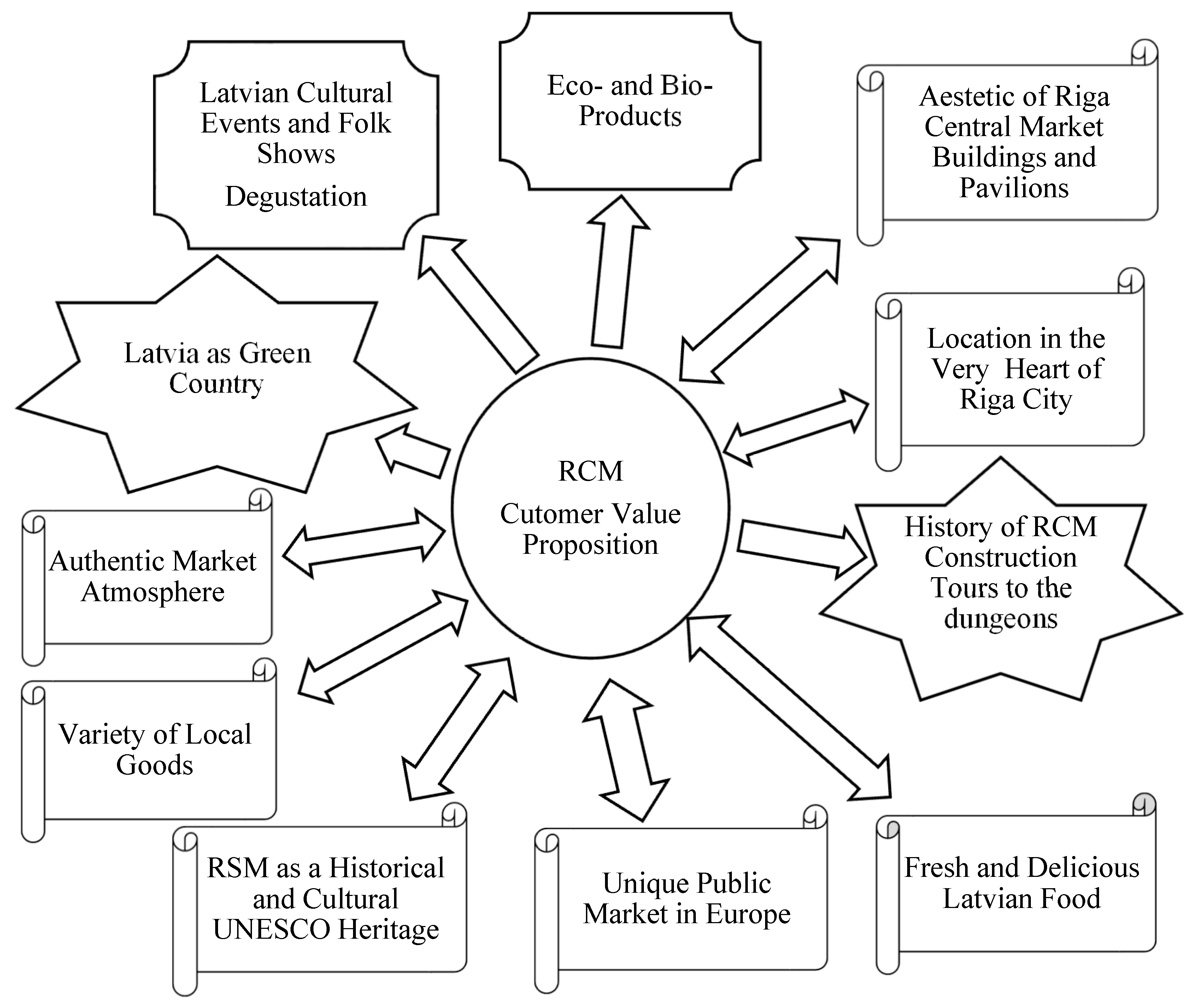 Admsci 09 00057 g004