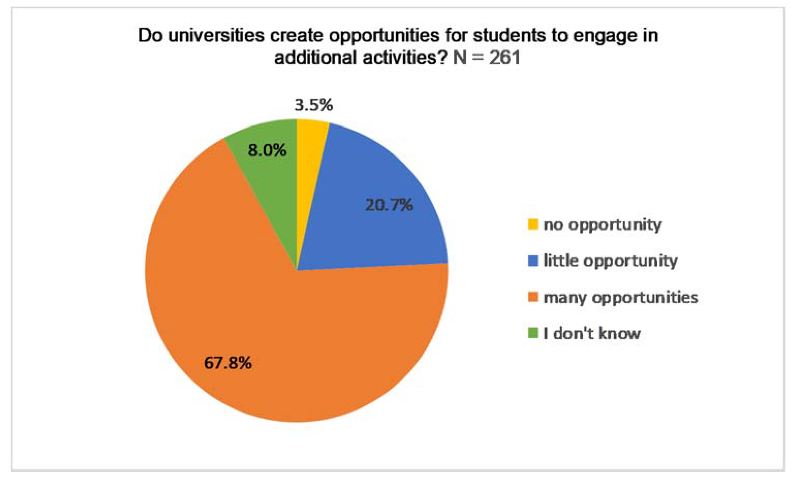 Admsci 09 00062 g001