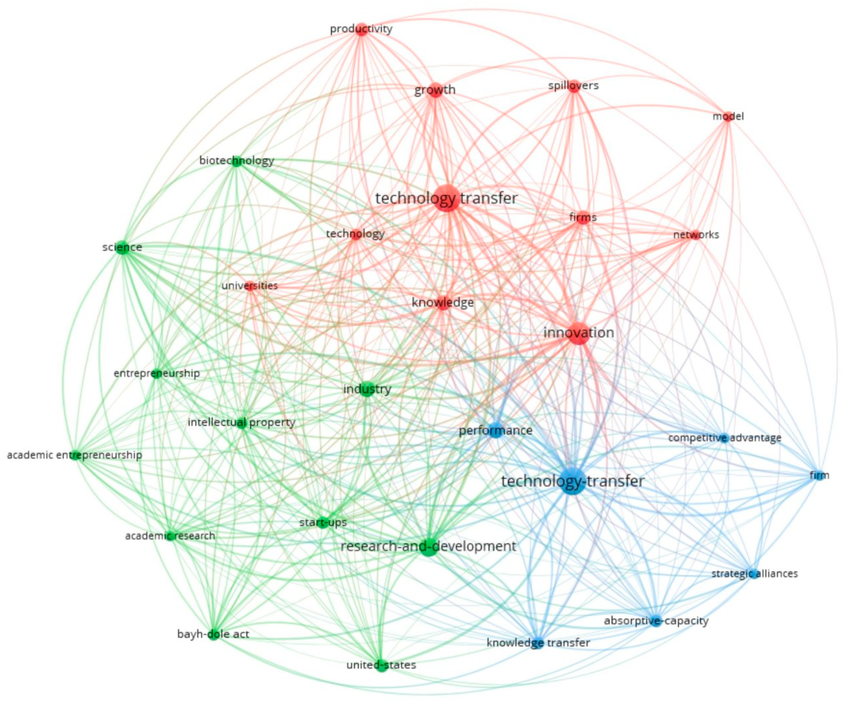 Admsci 09 00067 g001