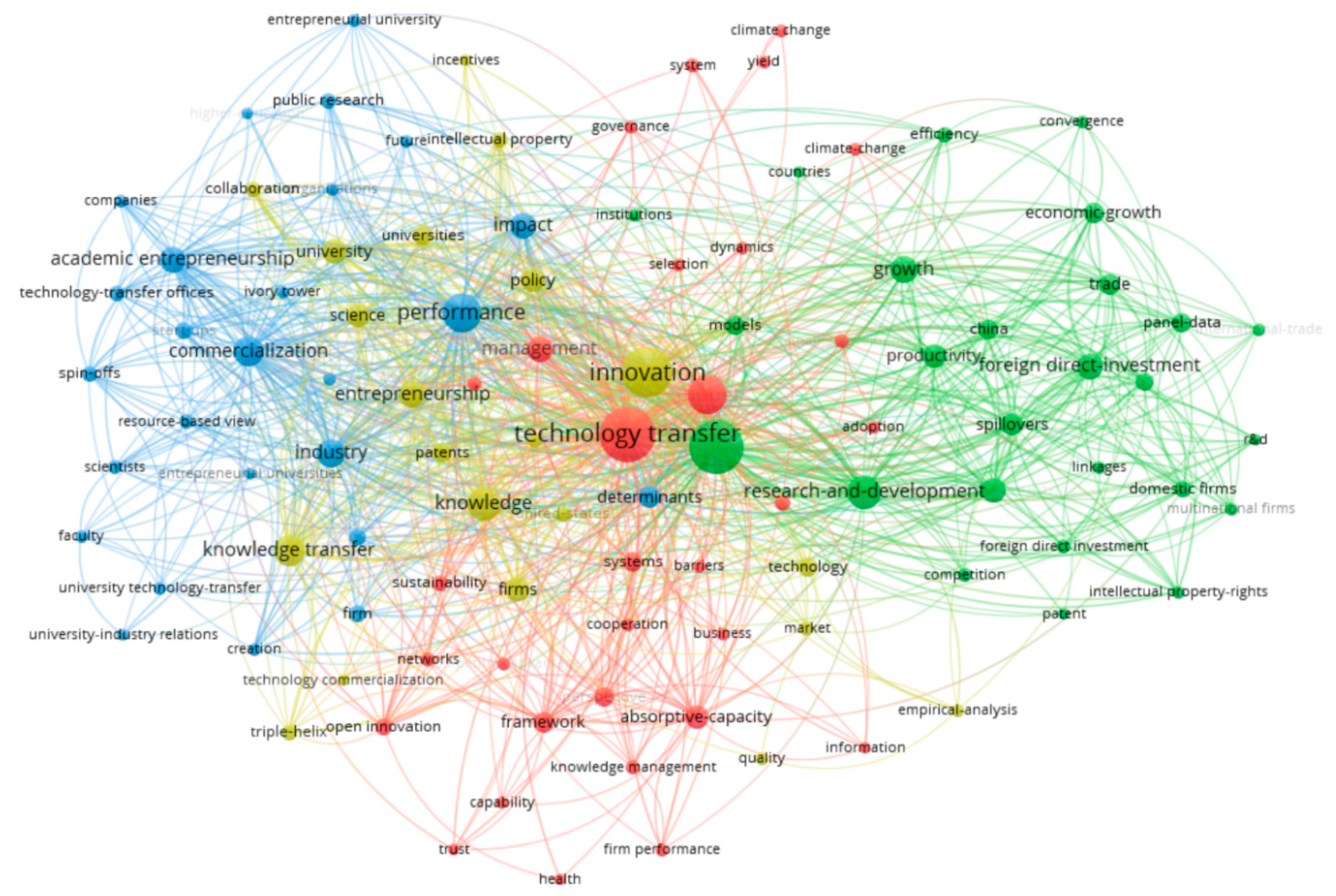 Admsci 09 00067 g004