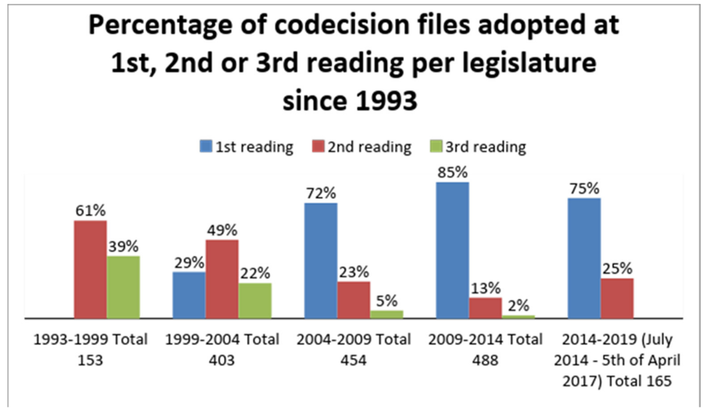 Admsci 09 00070 g001