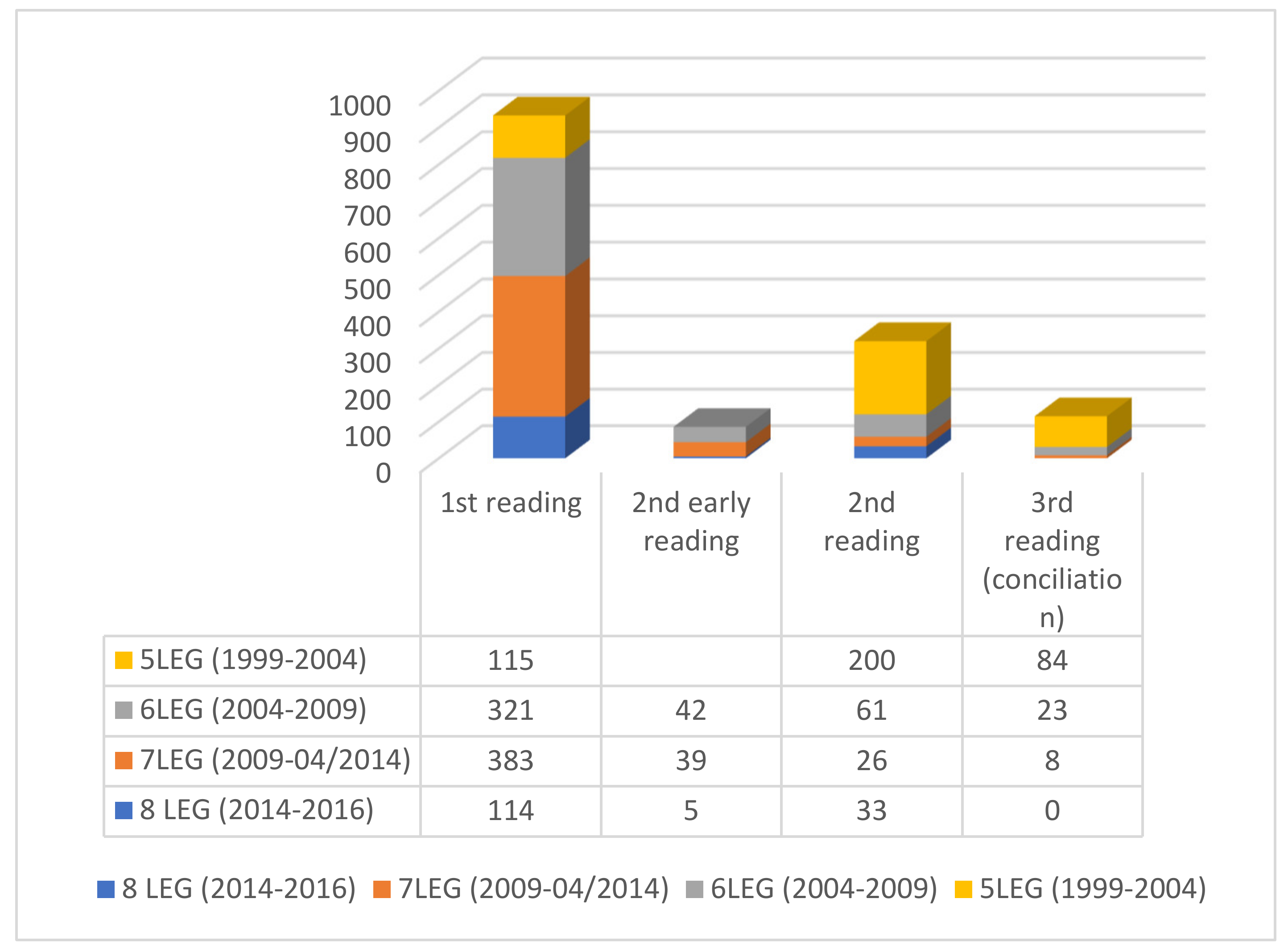 Admsci 09 00070 g002