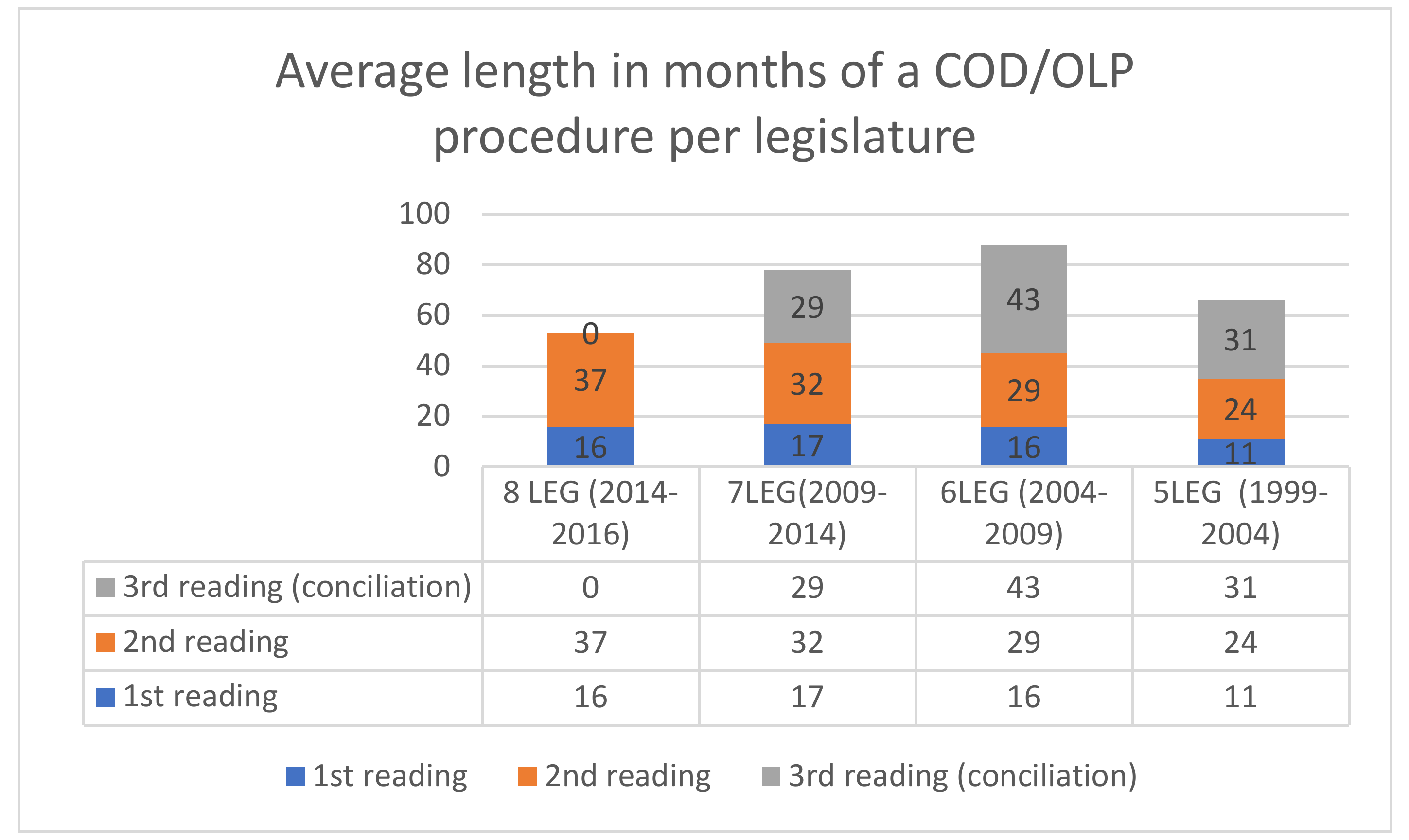 Admsci 09 00070 g003