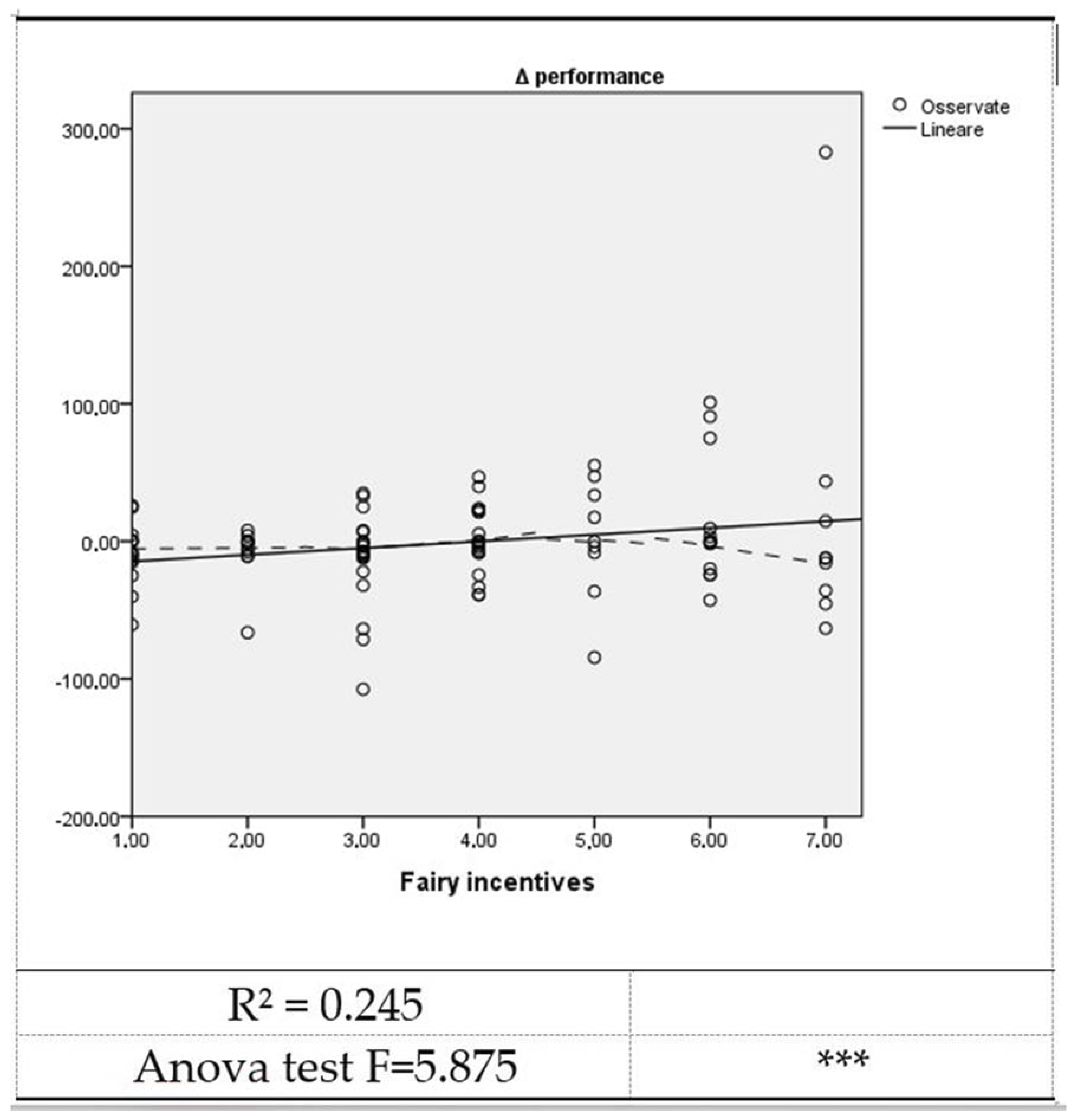 Admsci 09 00072 g001