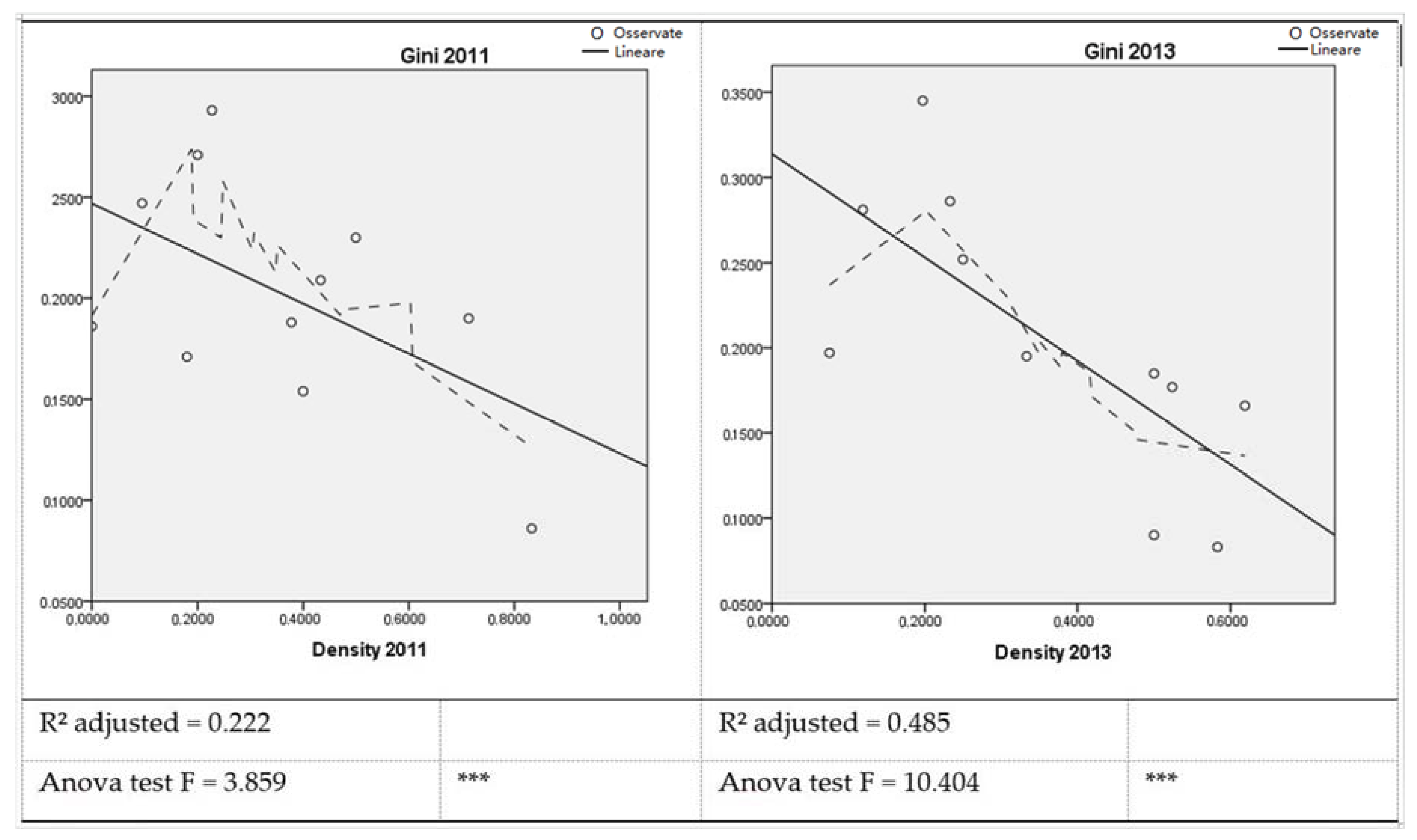 Admsci 09 00072 g002