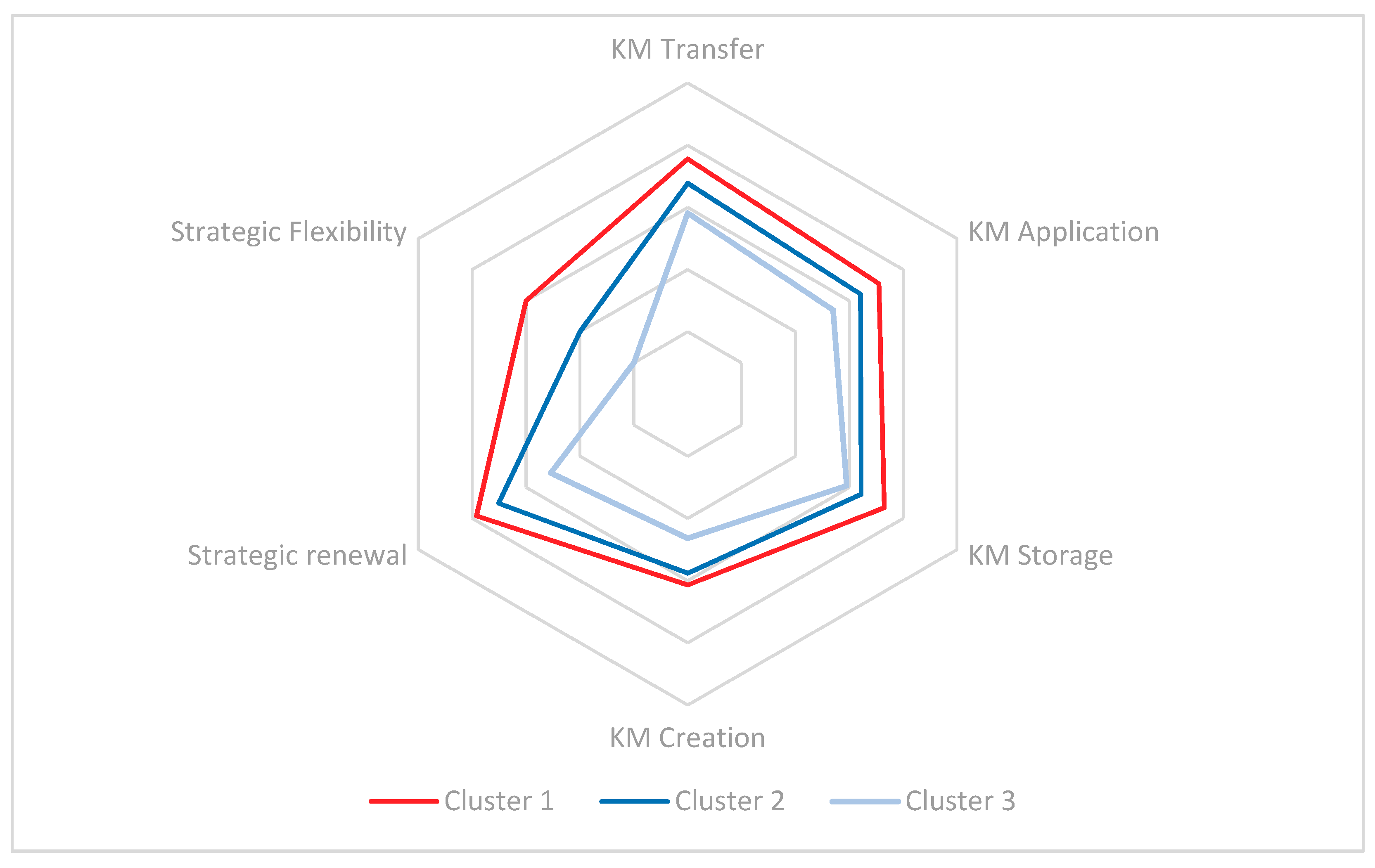 Admsci 09 00087 g001