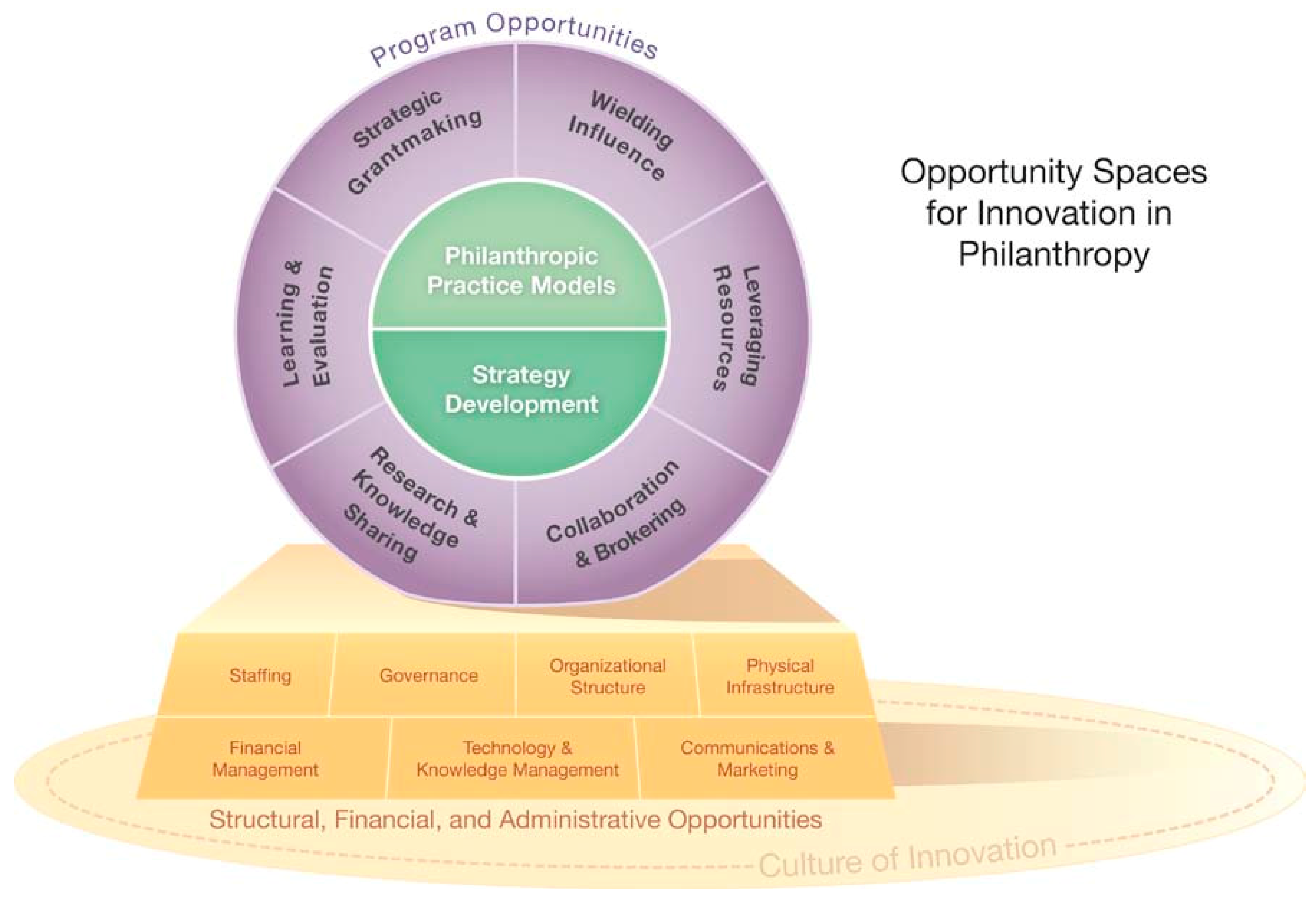 Admsci 09 00093 g001