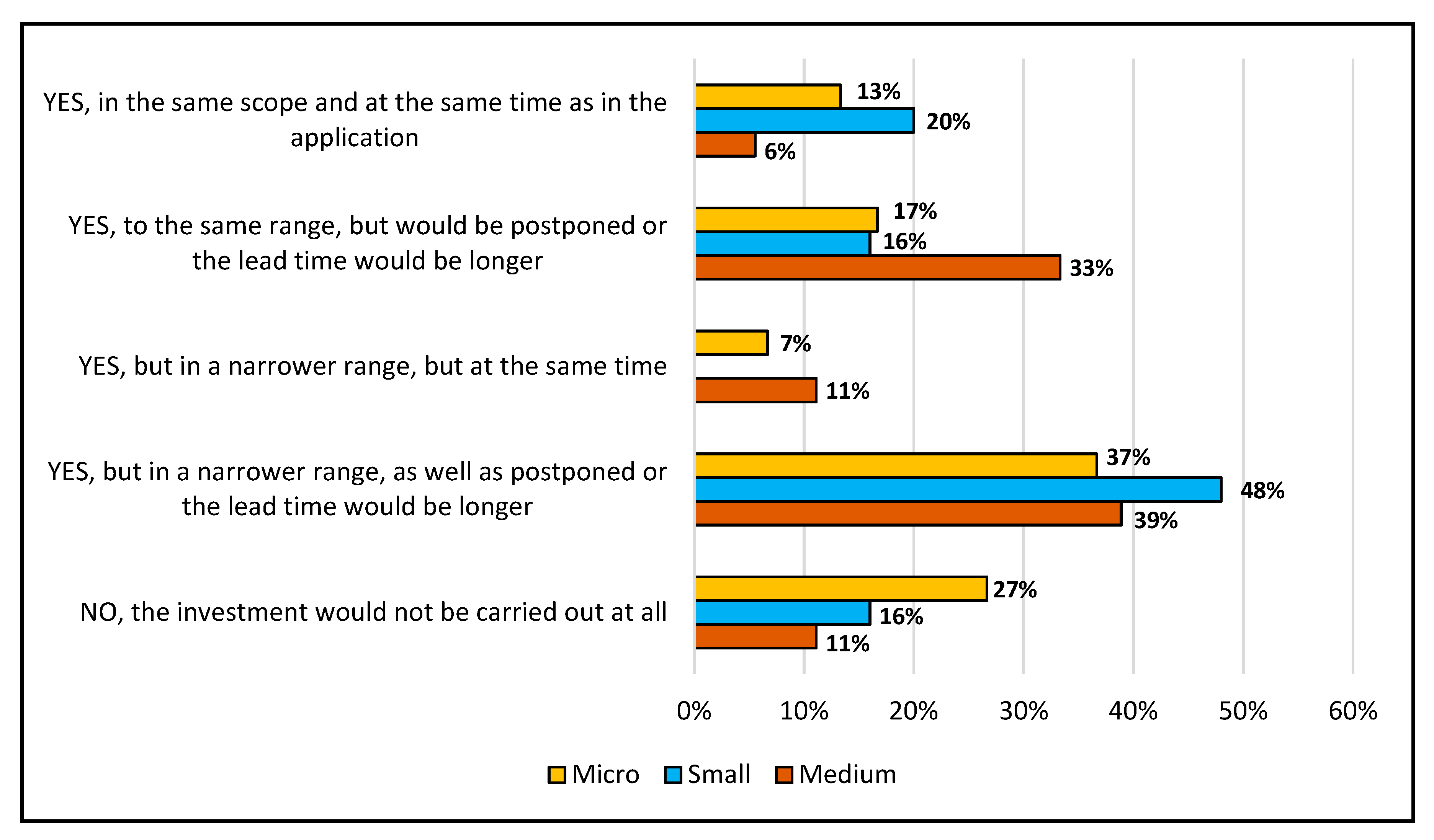 Admsci 10 00004 g004