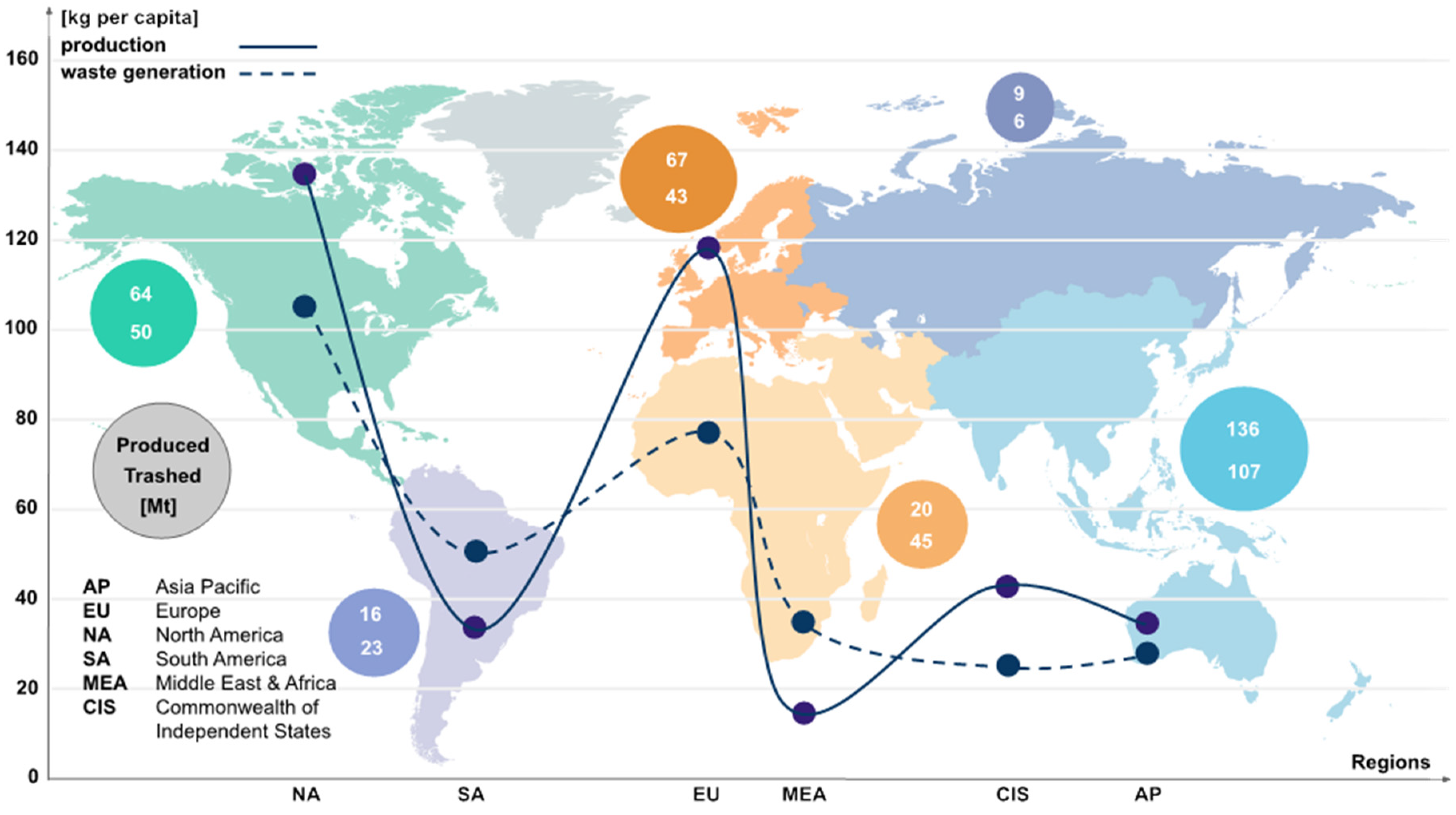 Admsci 10 00023 g001